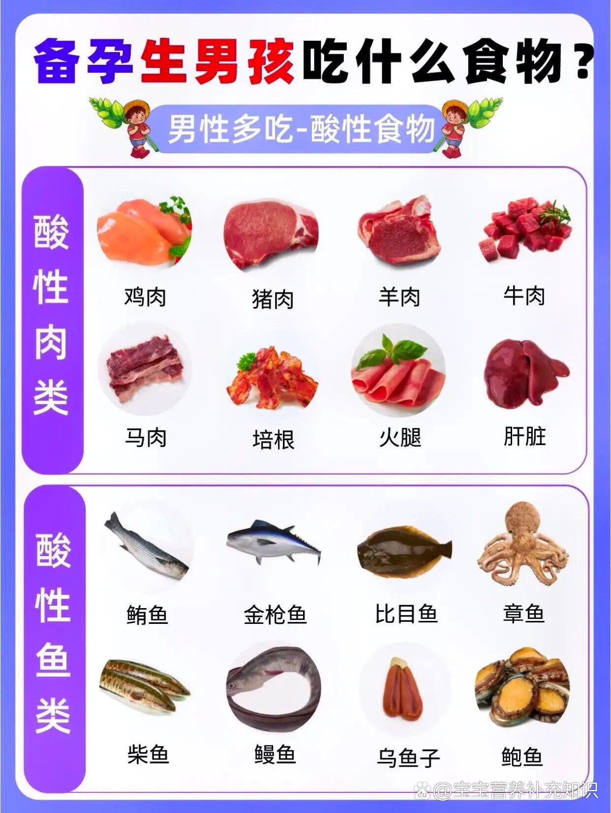 备孕生男孩吃什么食物比较好?