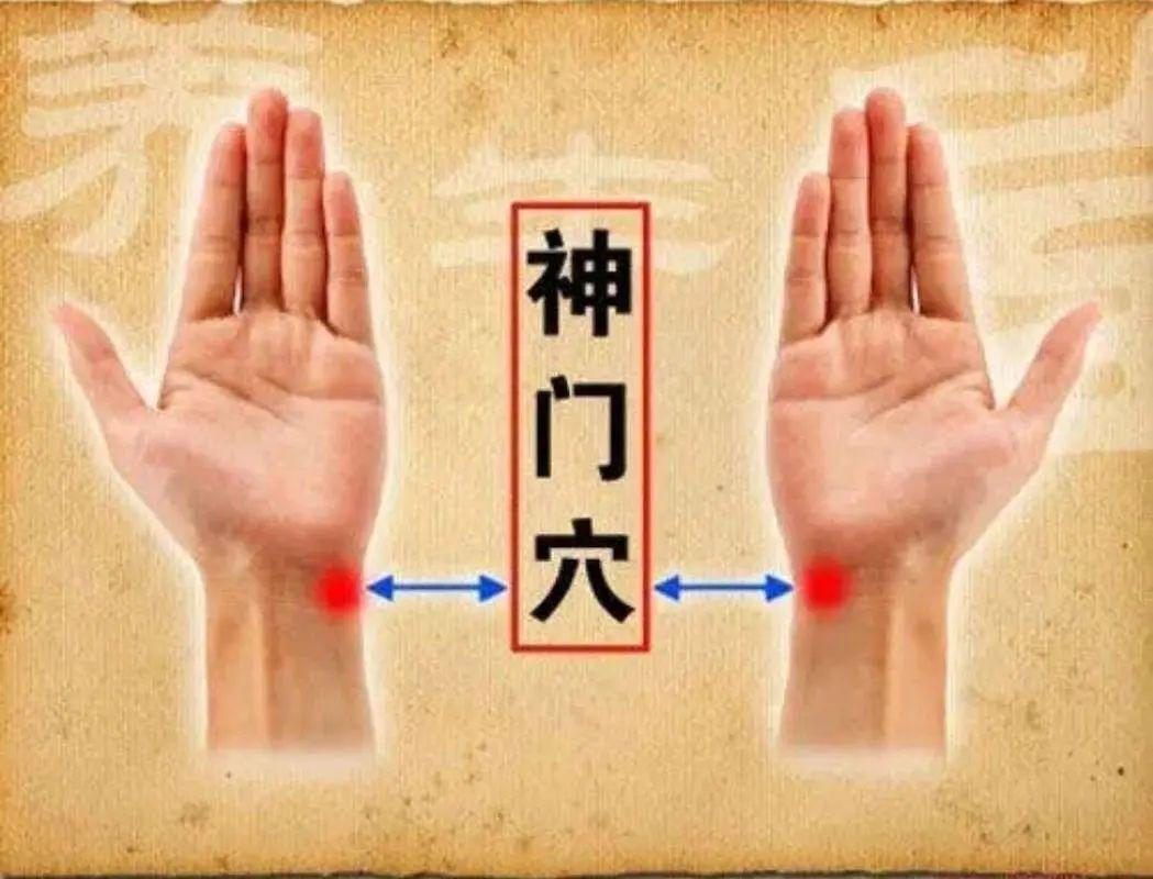 神门的准确位置图片和作用