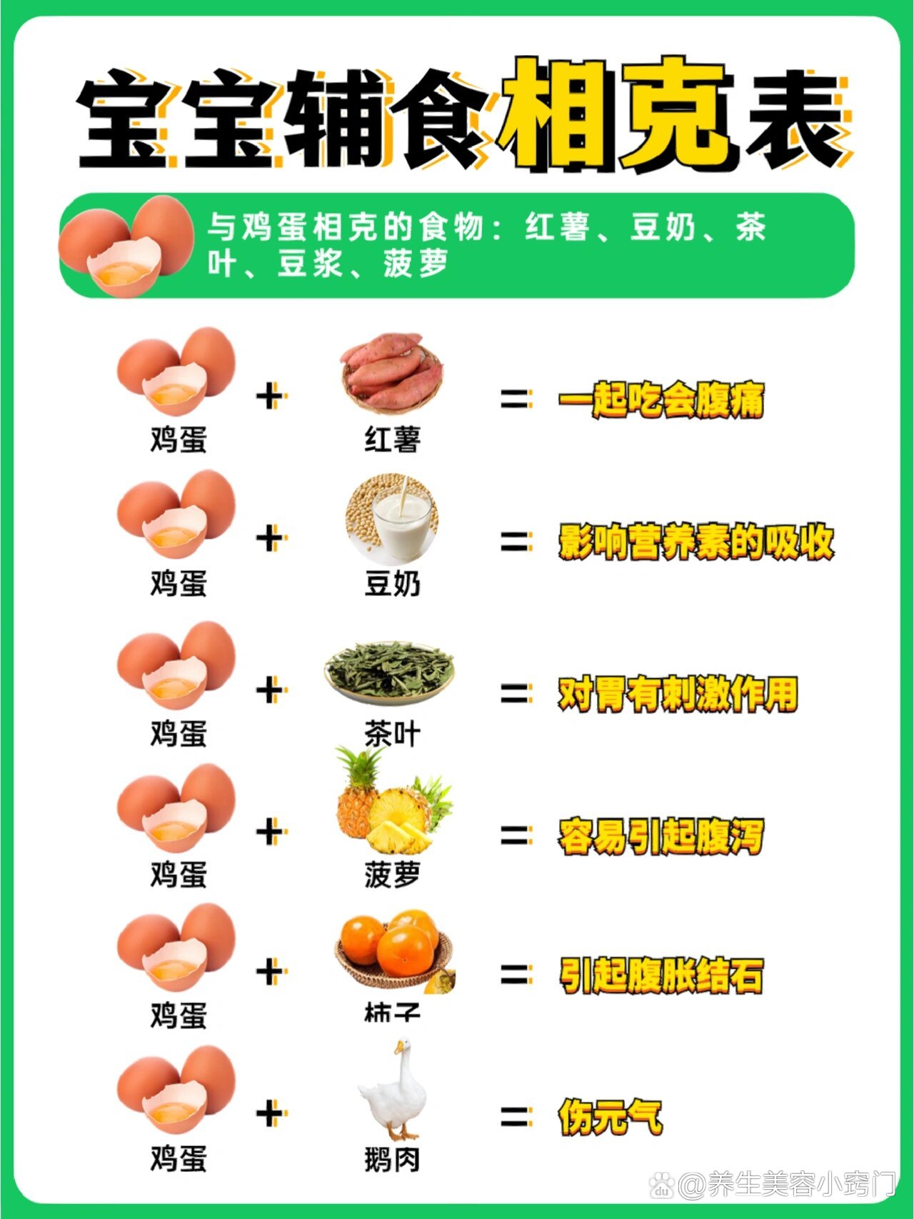 食物相生相克大全图片