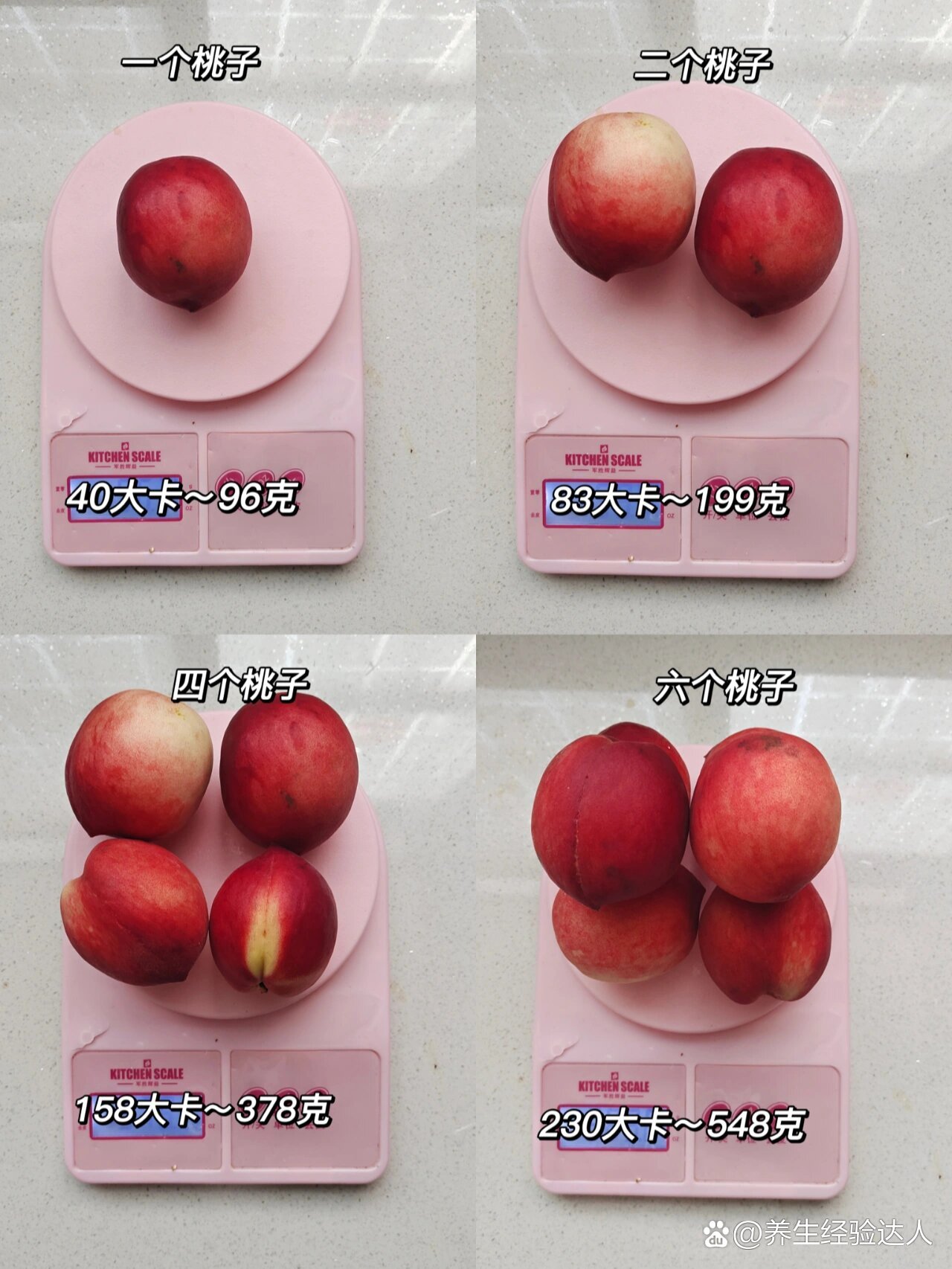 食物热量测评|桃子99