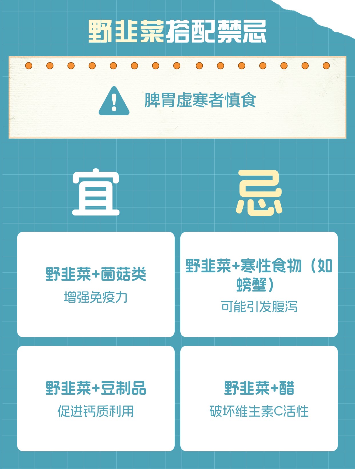 野韭菜的功效与作用和副作用| 百度健康·医学科普