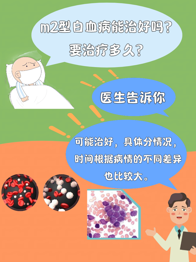 m2型白血病能治好吗 ?要治疗多久?医生告诉你