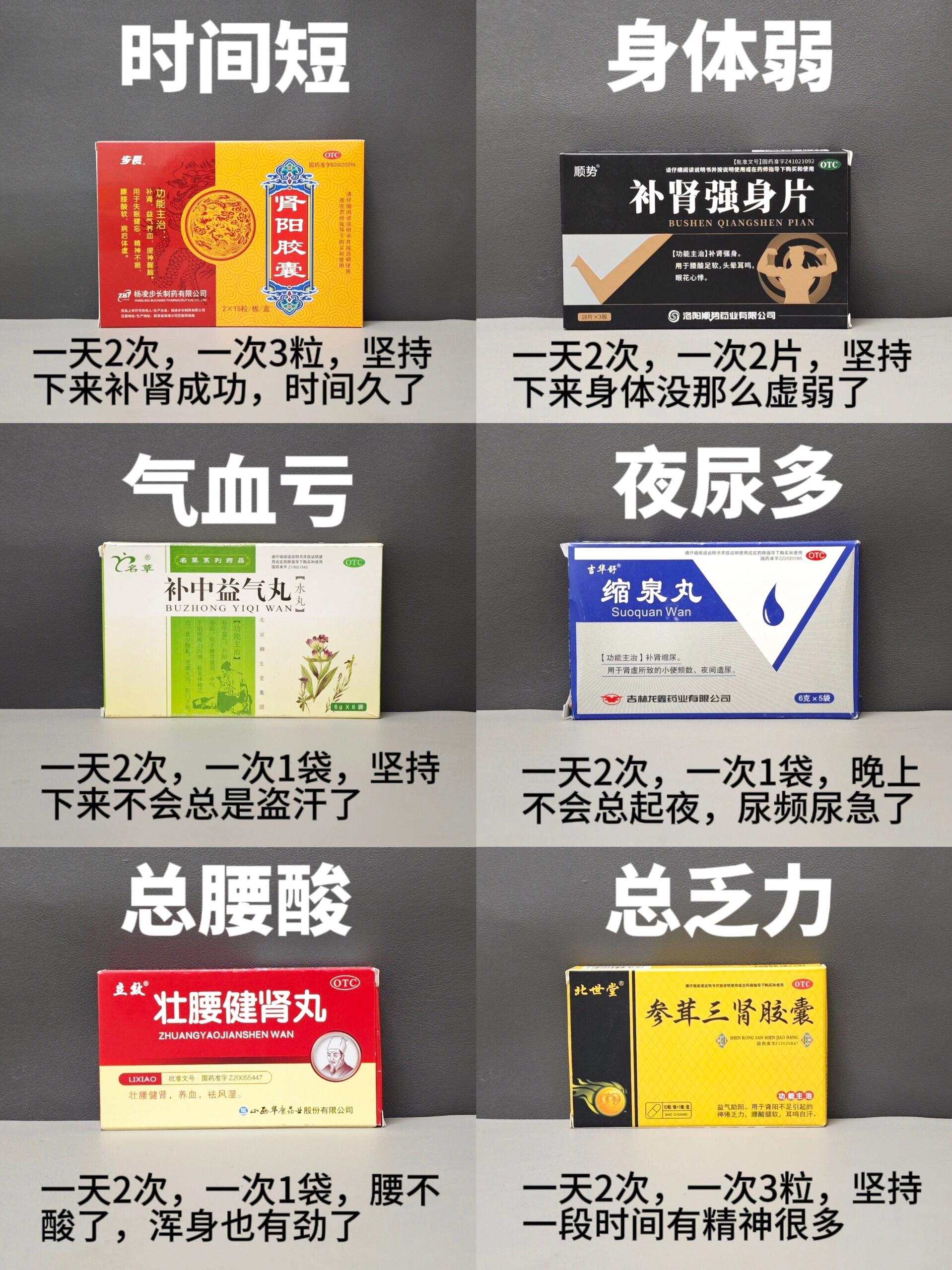  br>73步长肾阳胶囊【补肾