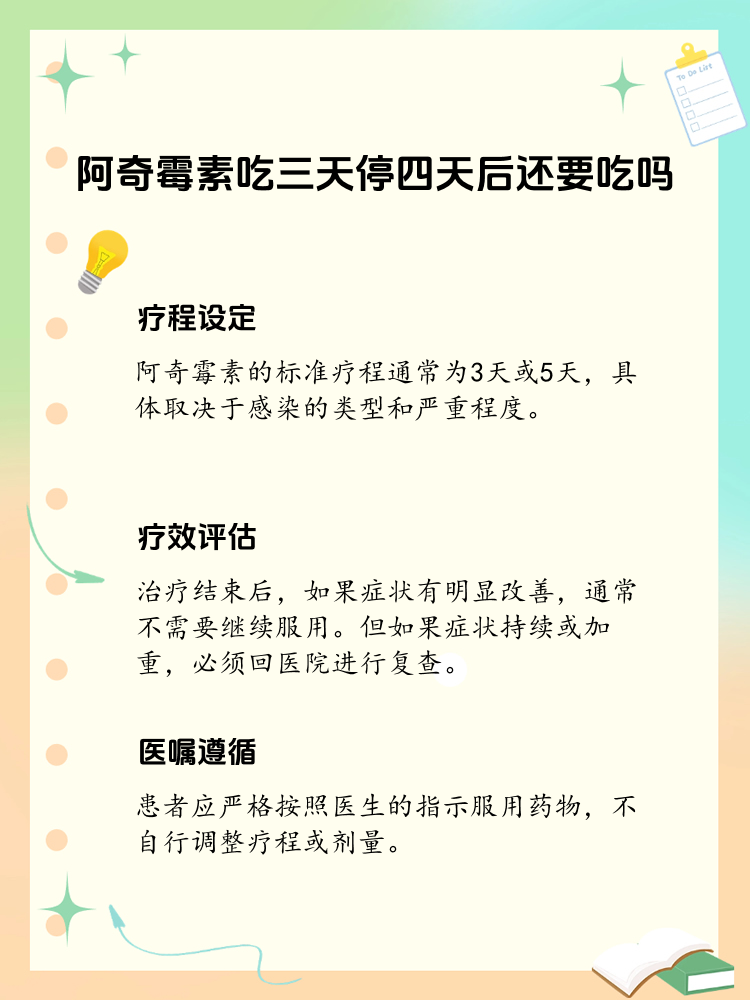 阿奇霉素用法吃三停四图片