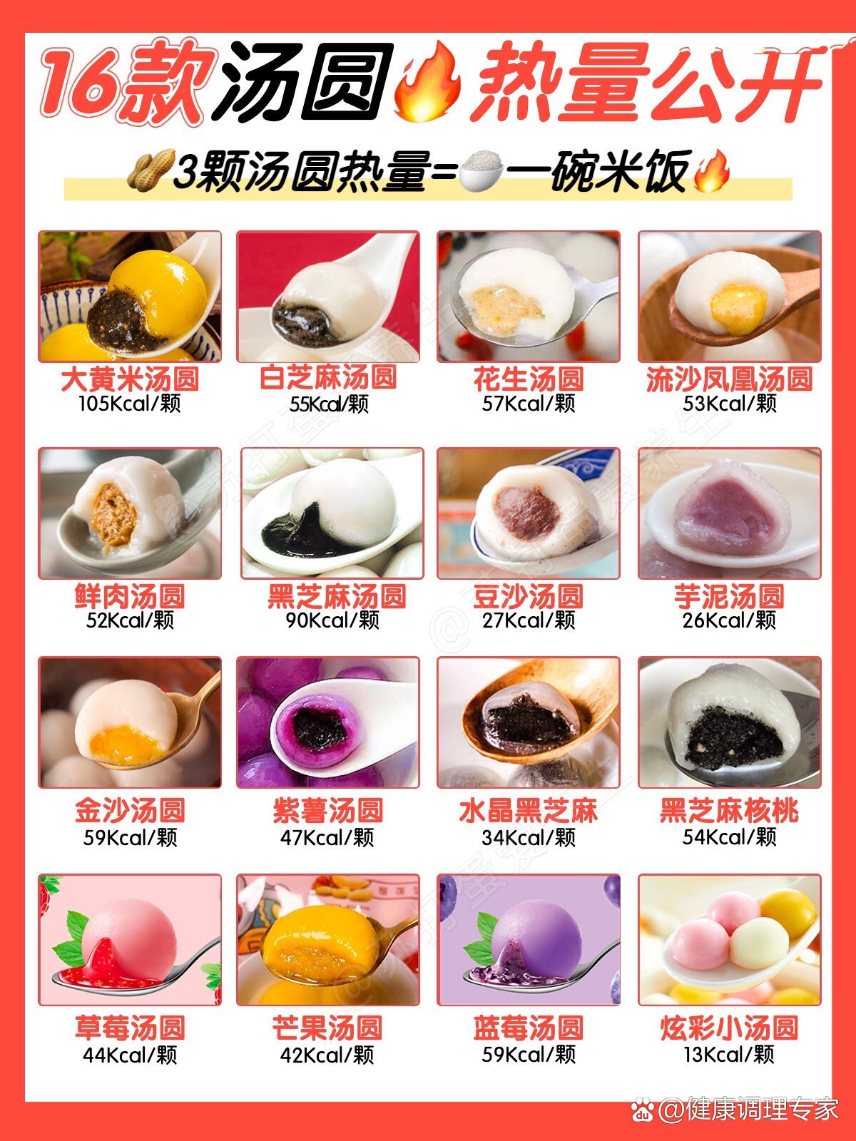 汤圆这样吃不发胖✅16款汤圆热量🔥自查