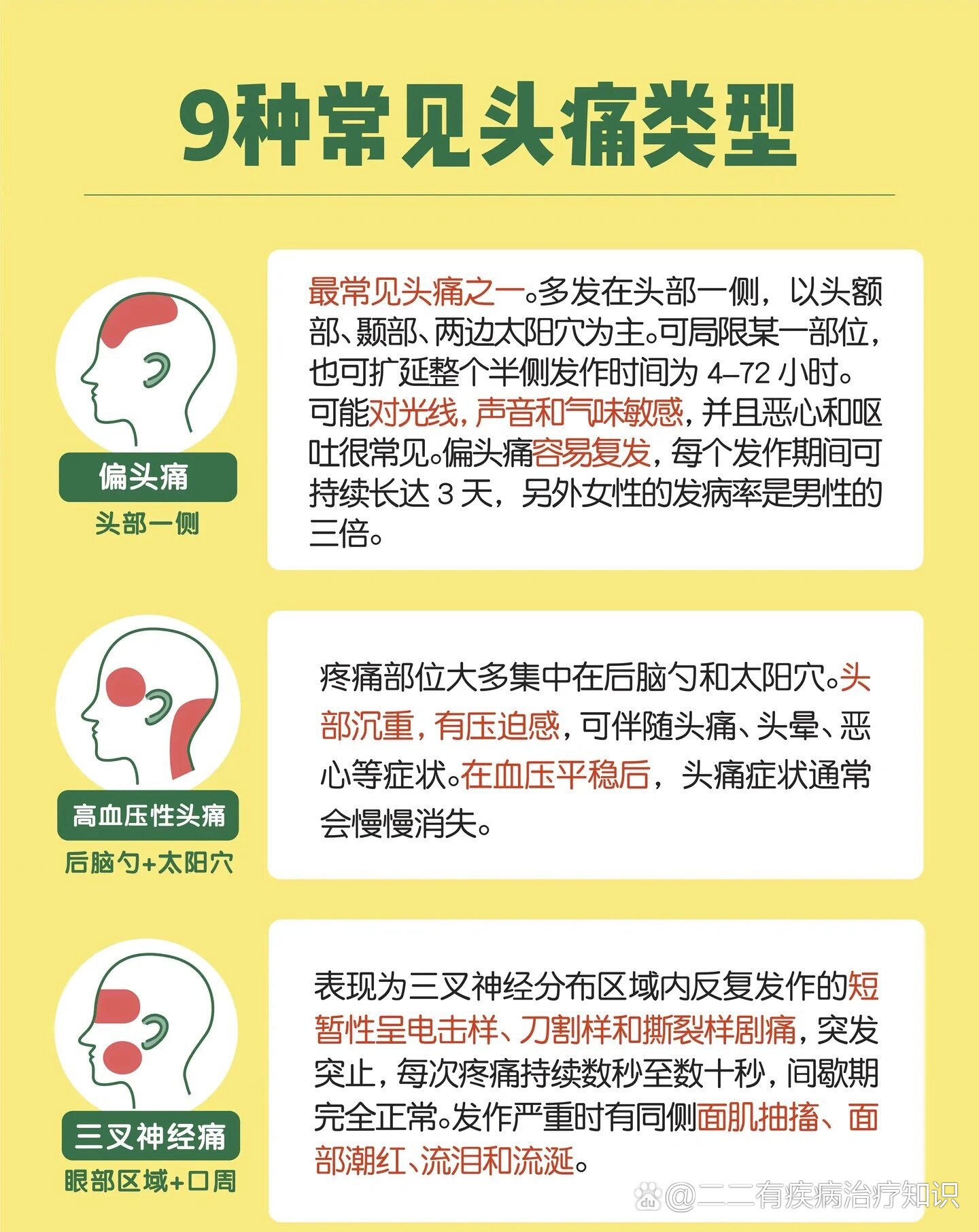 999种常见头痛类型,帮你区分不同部位头痛