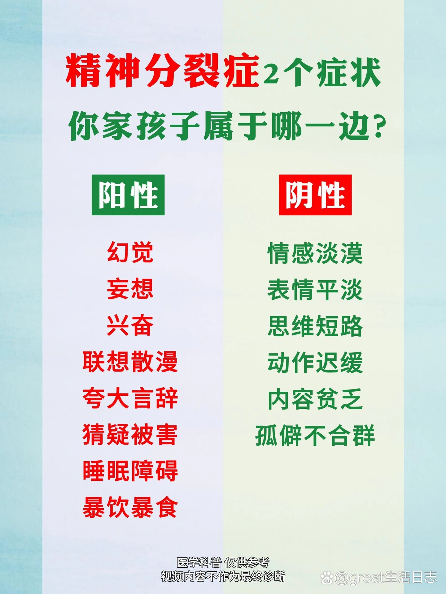 青少年精神病的症状表现(青少年精神病的症状表现图片)