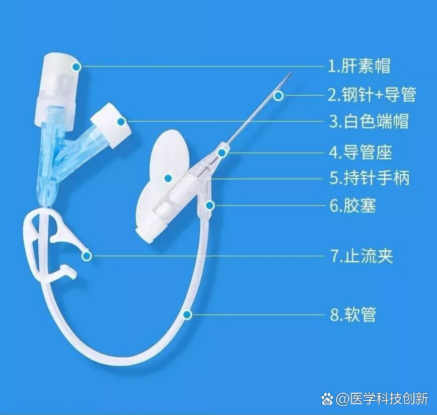 留置针正确固定步骤图图片