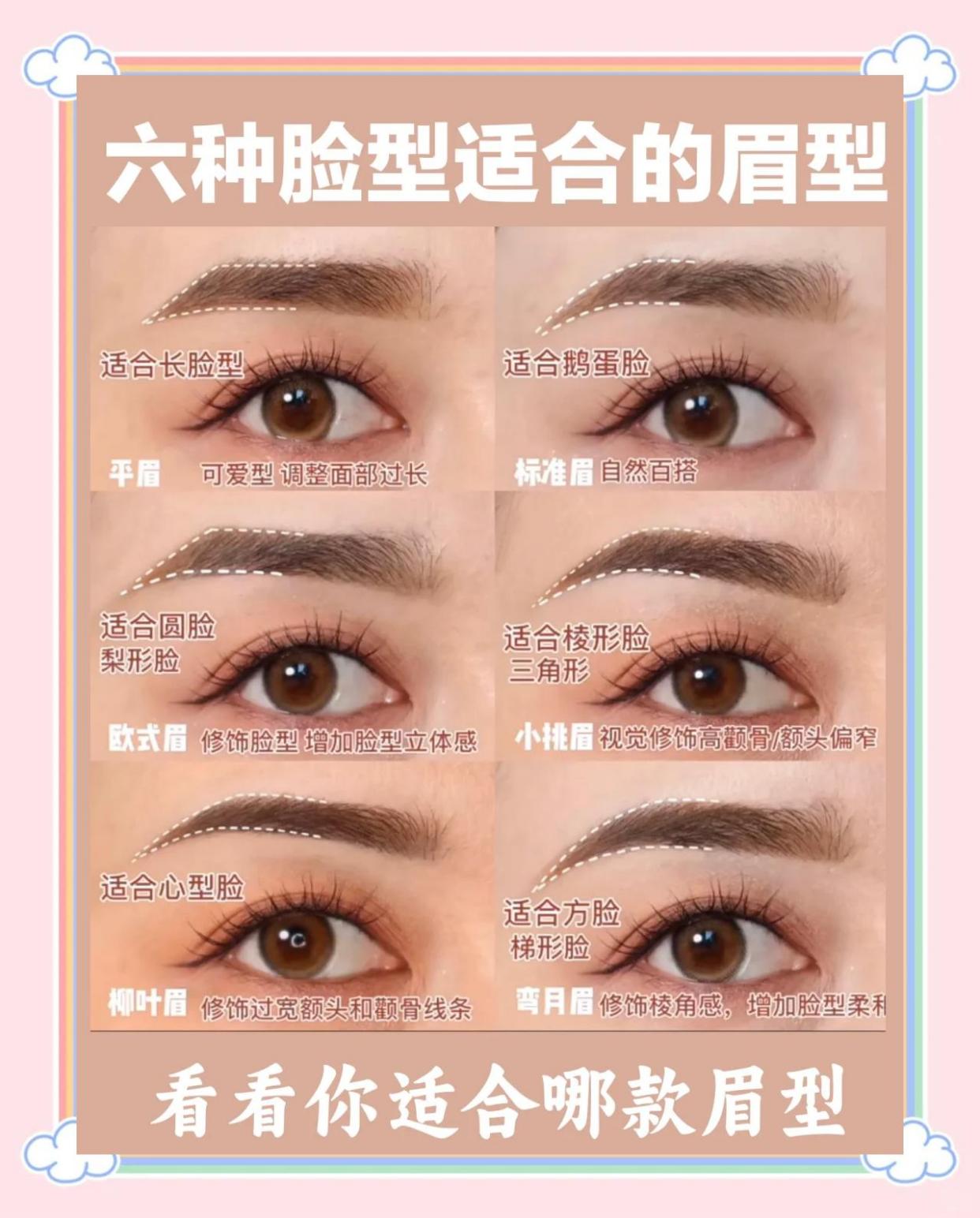 不同脸型适合的眉形指南