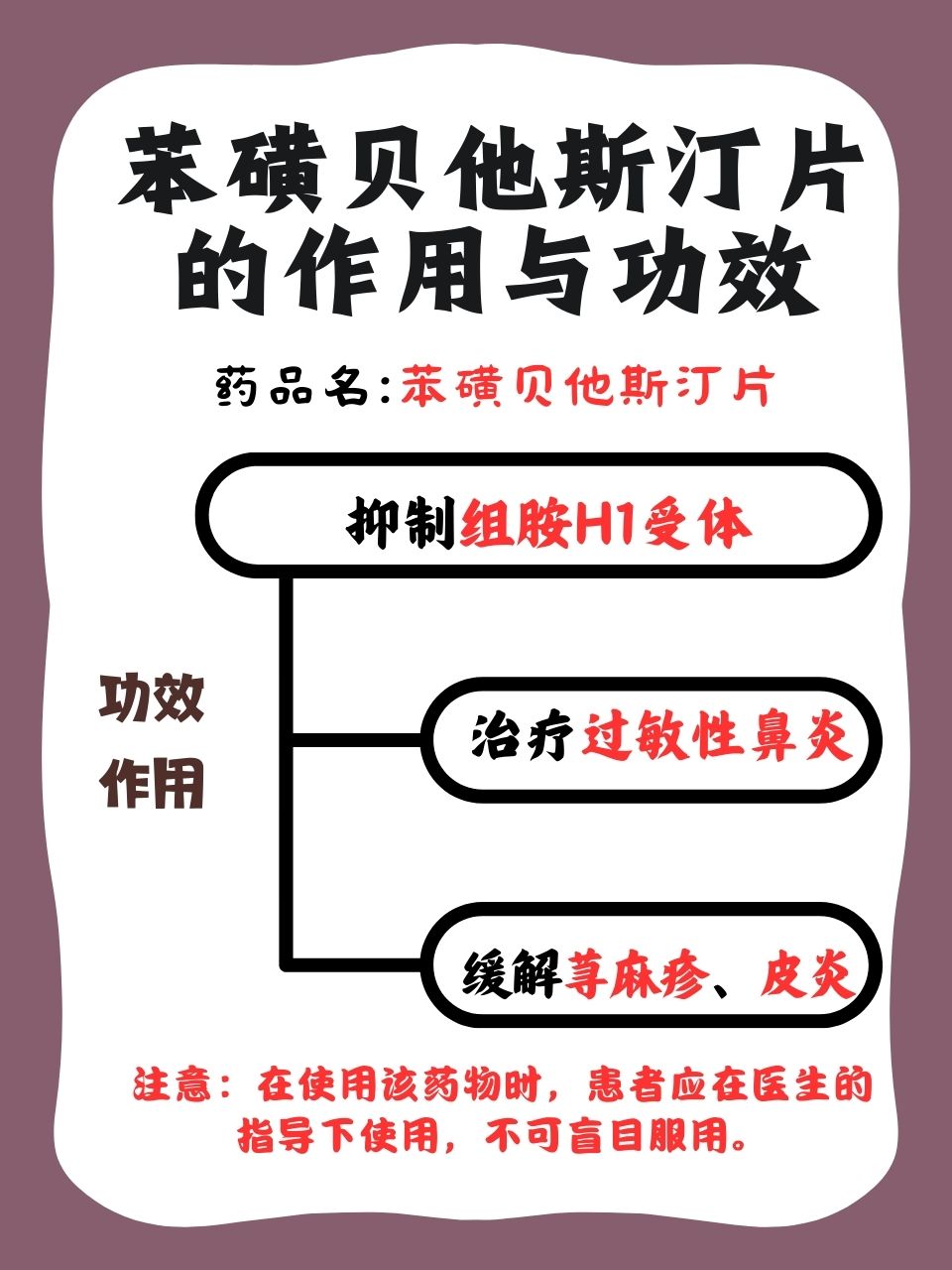 苯磺贝他斯汀片,你了解多少!