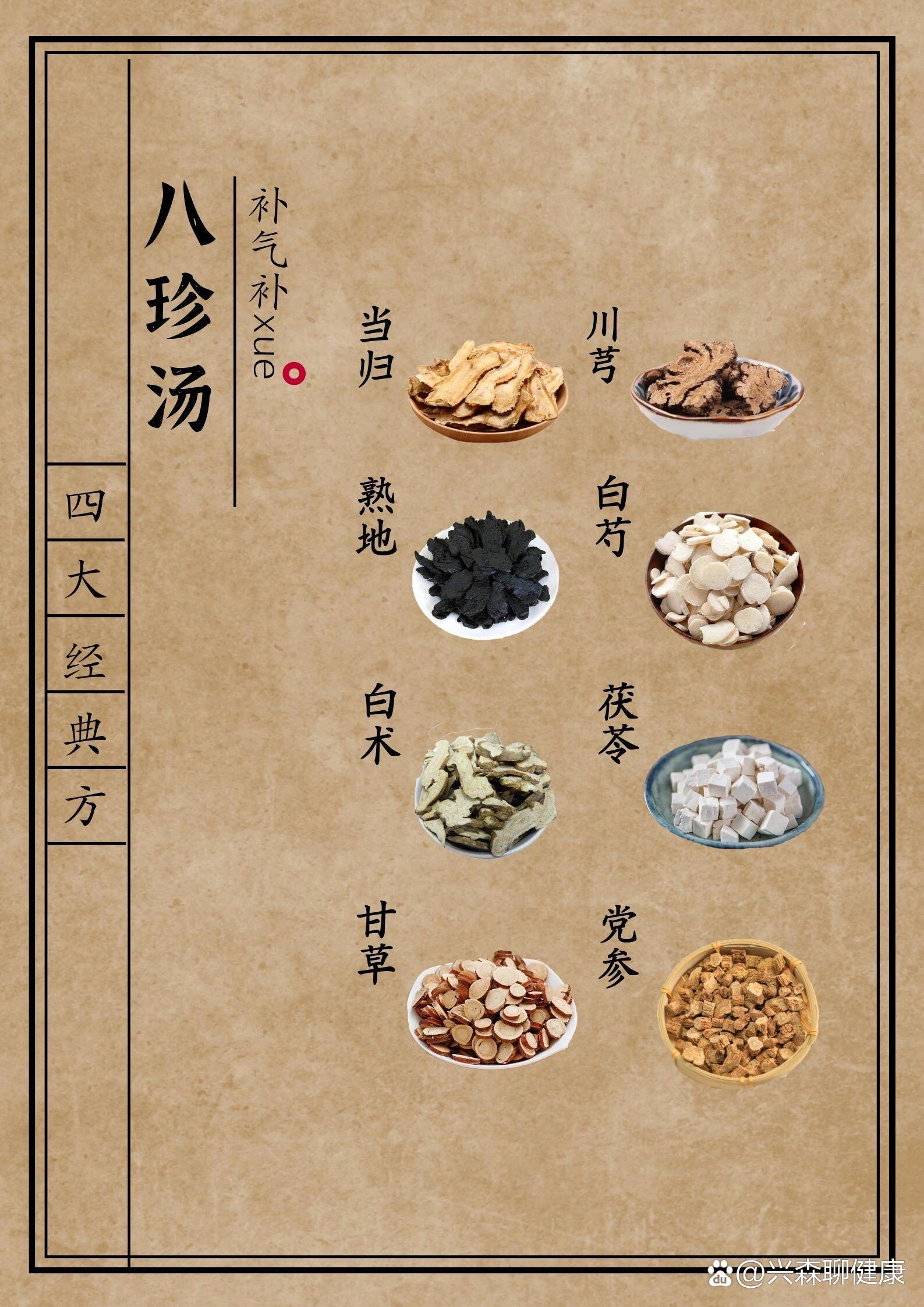 中医膳食养生食谱(中医膳食养生食谱平台app)
