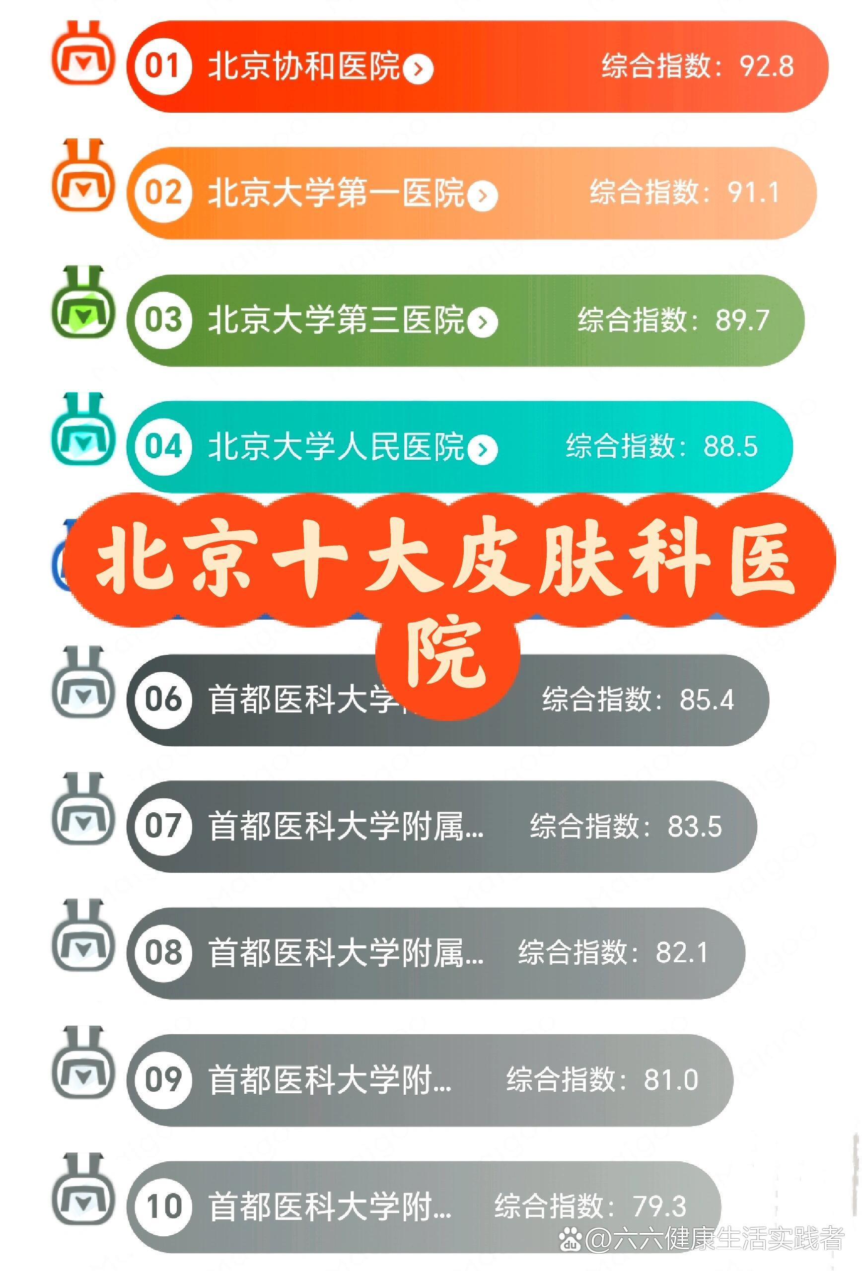 北京十大皮肤科医院