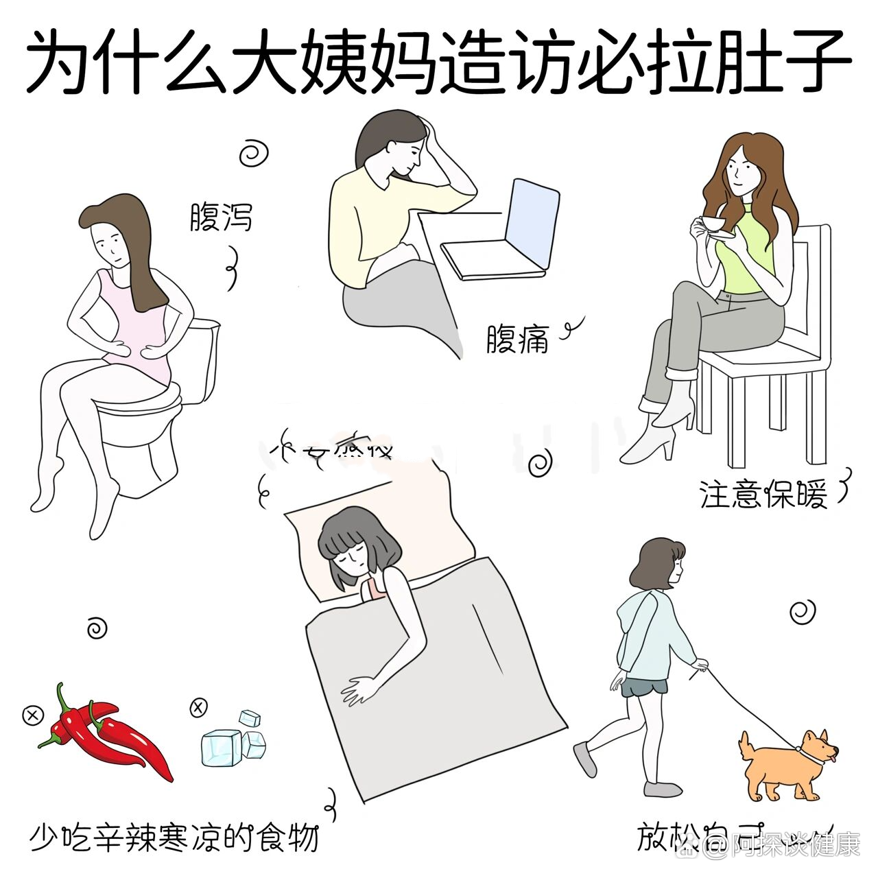 月经每次一来为什么就拉肚为什么在线