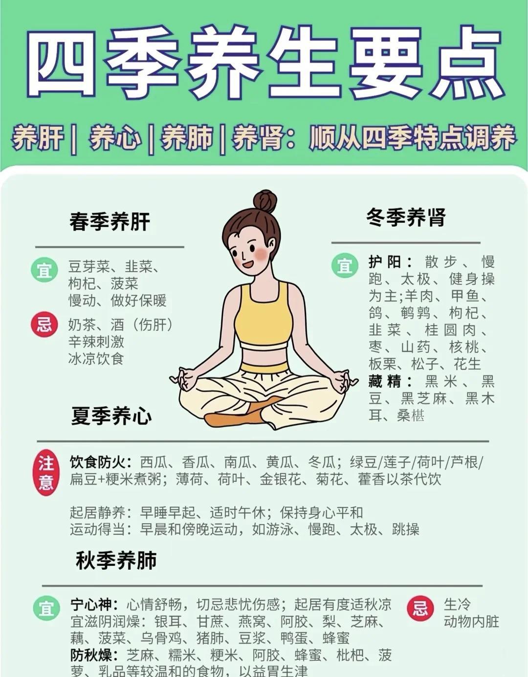 四季养生指南：顺应天时，健康每一天