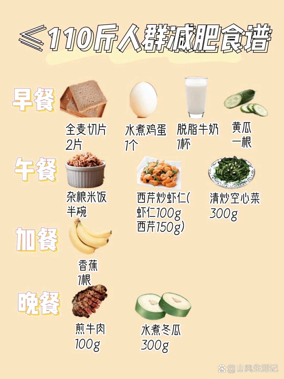 21天减肥食谱