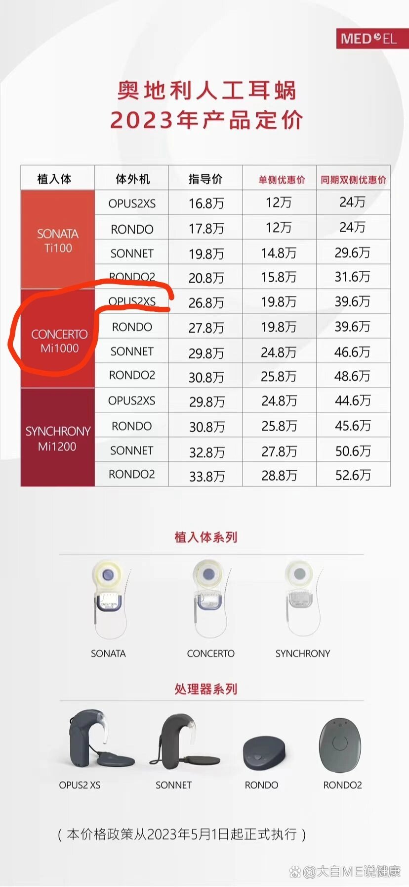  p>人工耳蜗怎么选择?奥地利康所托 opus2xs 跟 澳大利亚512 n6 /p>