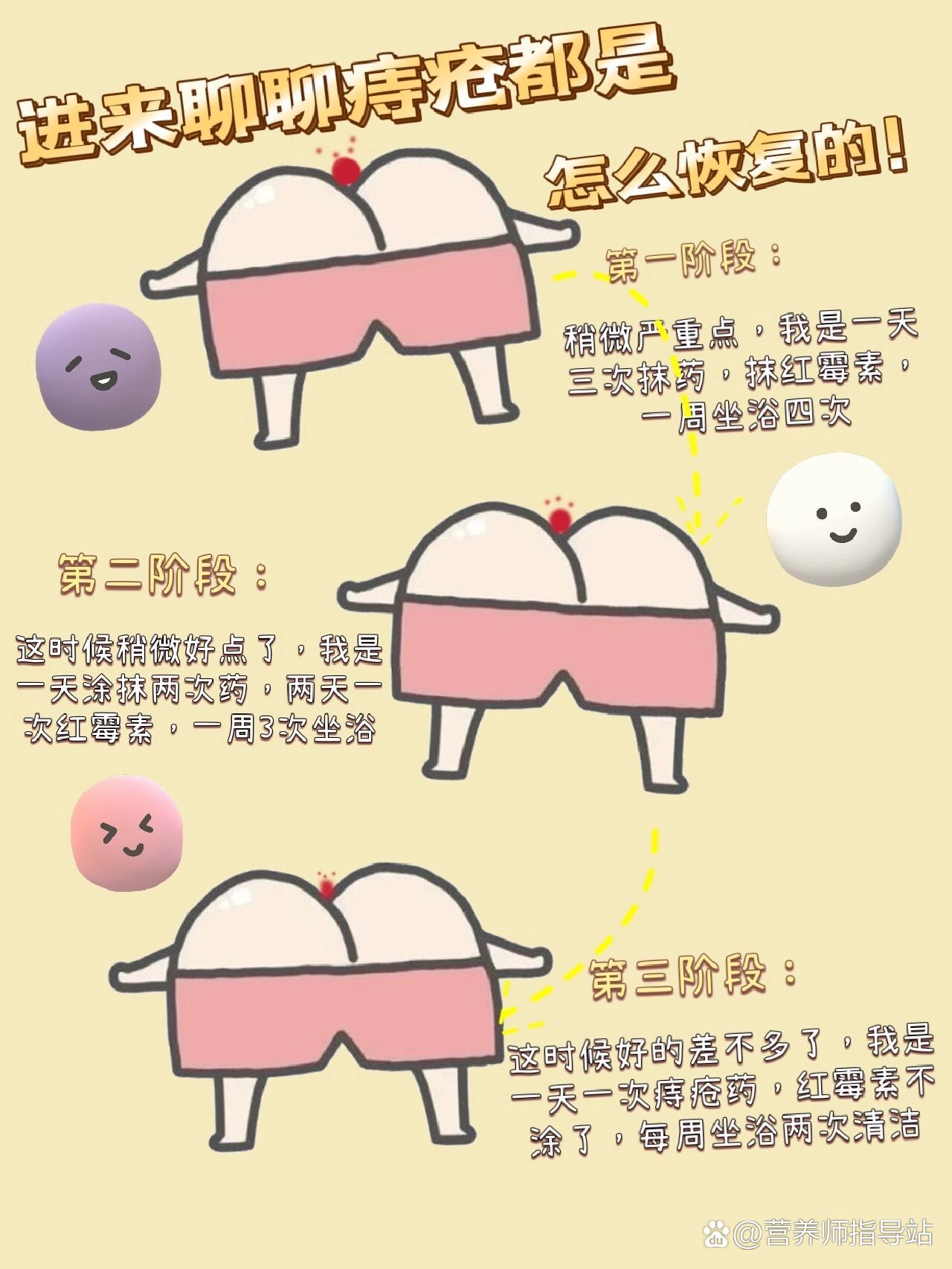 痔友们,你们的痔疮都是怎么恢复的呢?