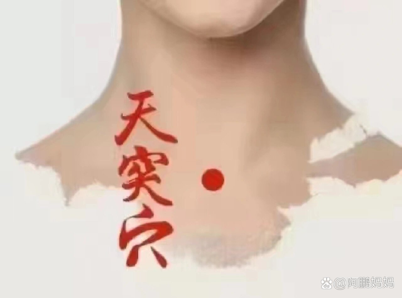 天突穴天突穴在左右锁骨正中间的凹陷处