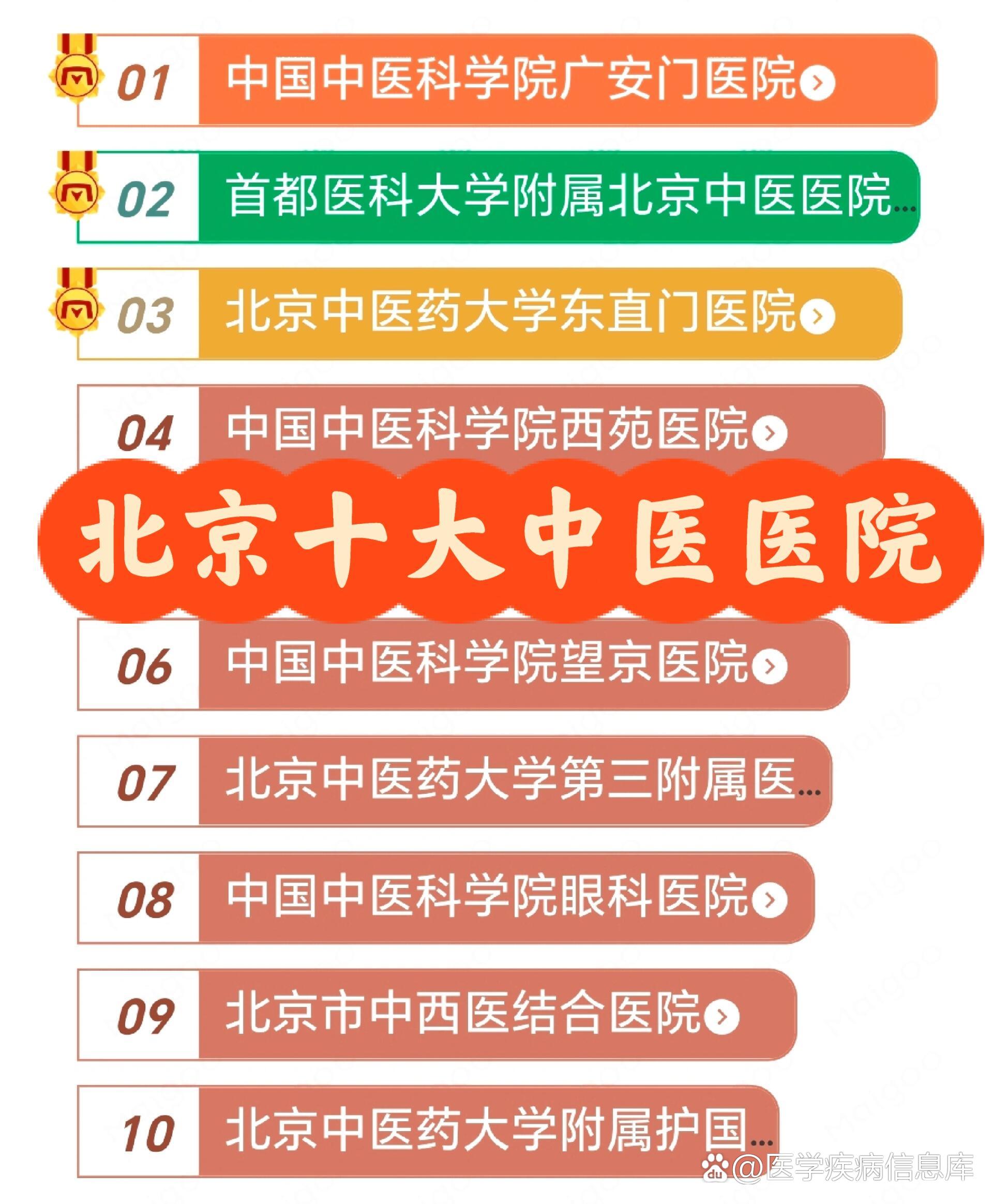 北京医院懂的多可以咨询 北京医院懂的多可以咨询