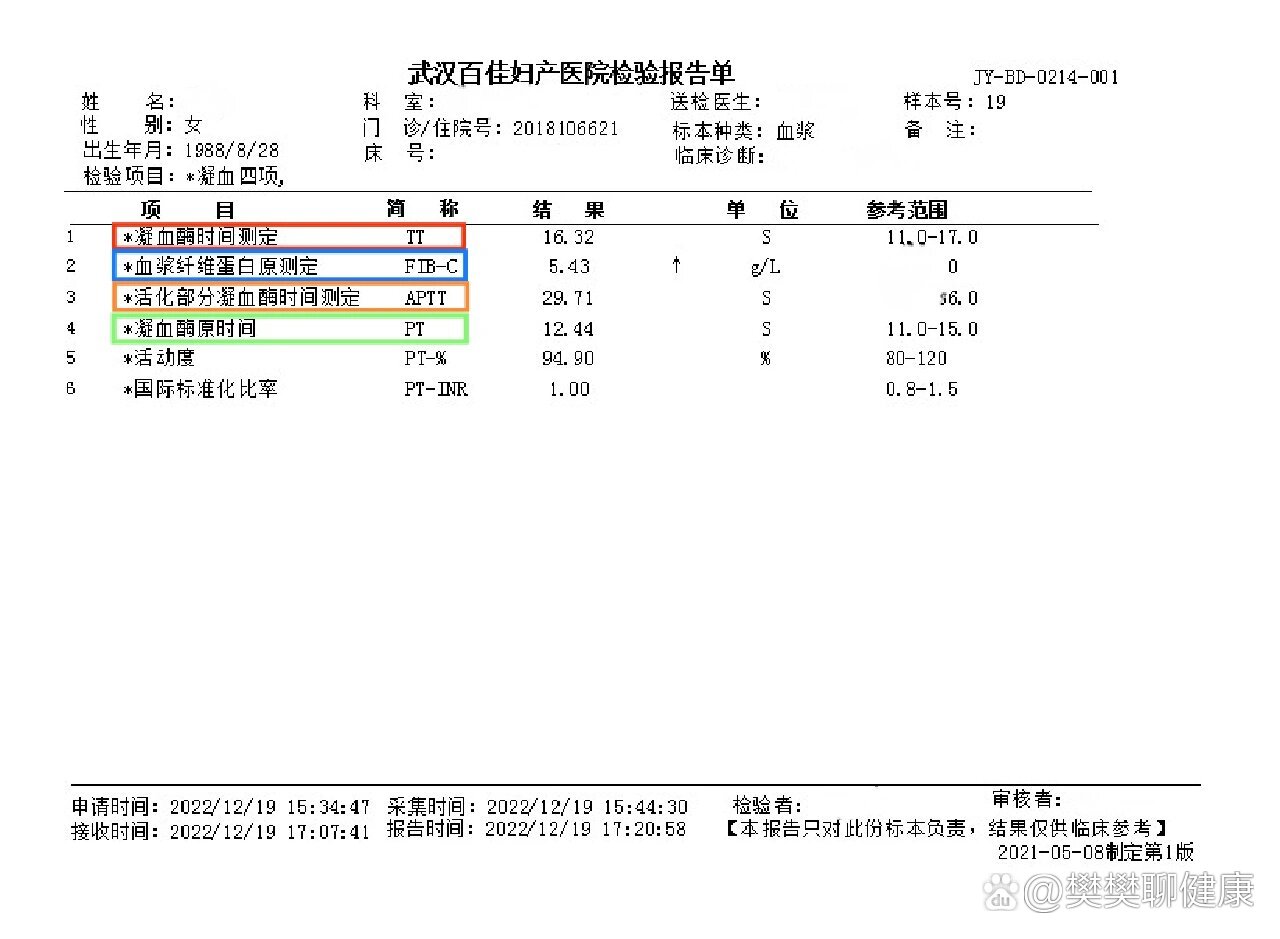 凝血四项报告解读93