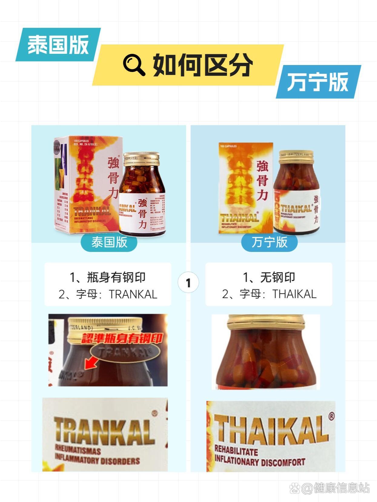 94港版泰版强骨力,你真的分得清吗?