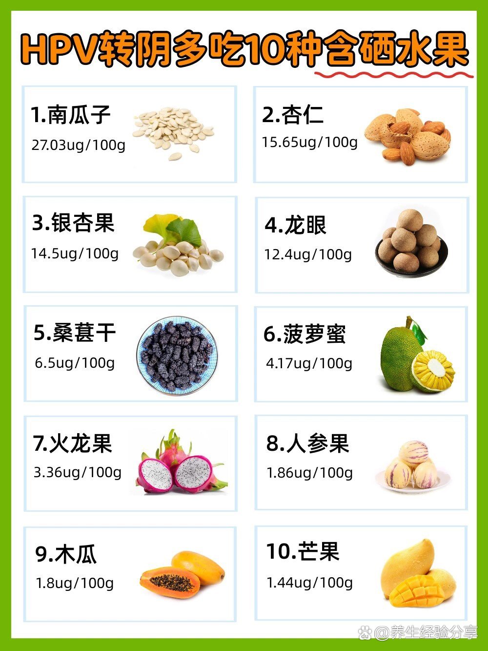 含硒水果排行榜,hpv转阴多吃!