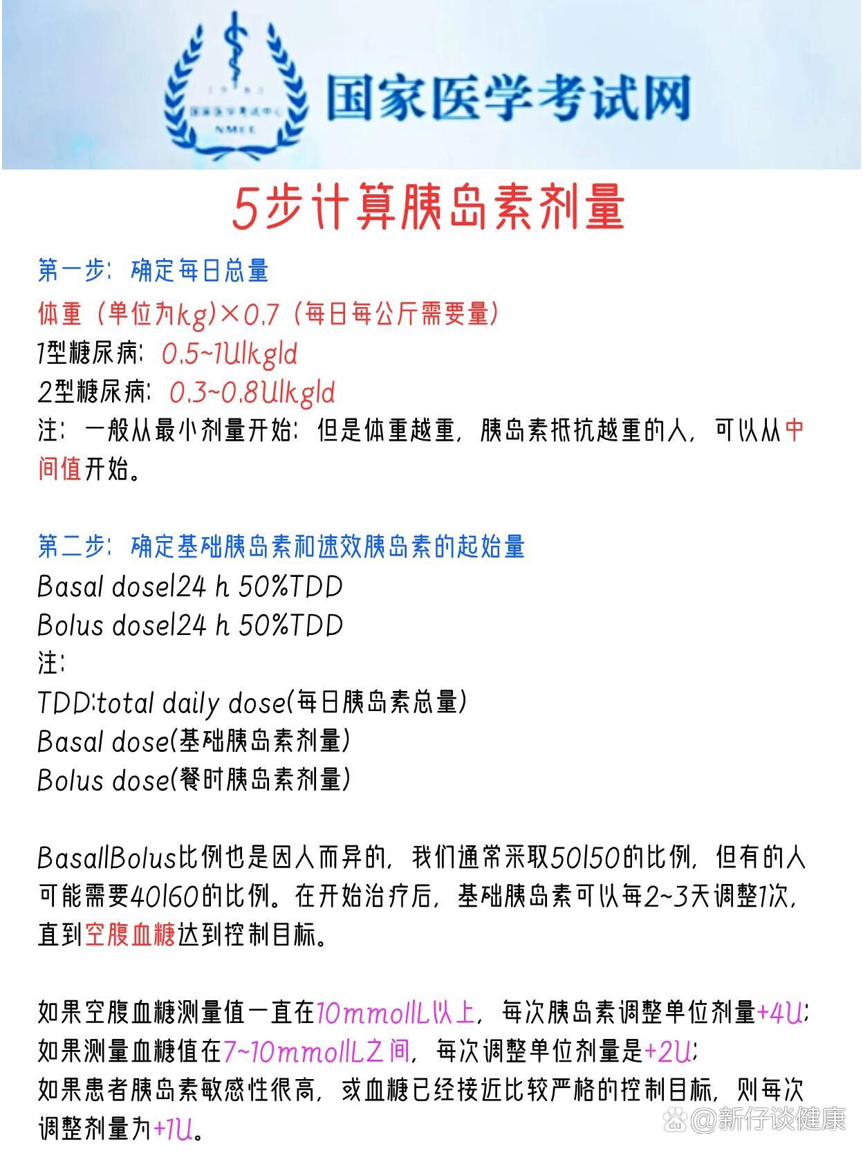 胰岛素计算方法及公式97