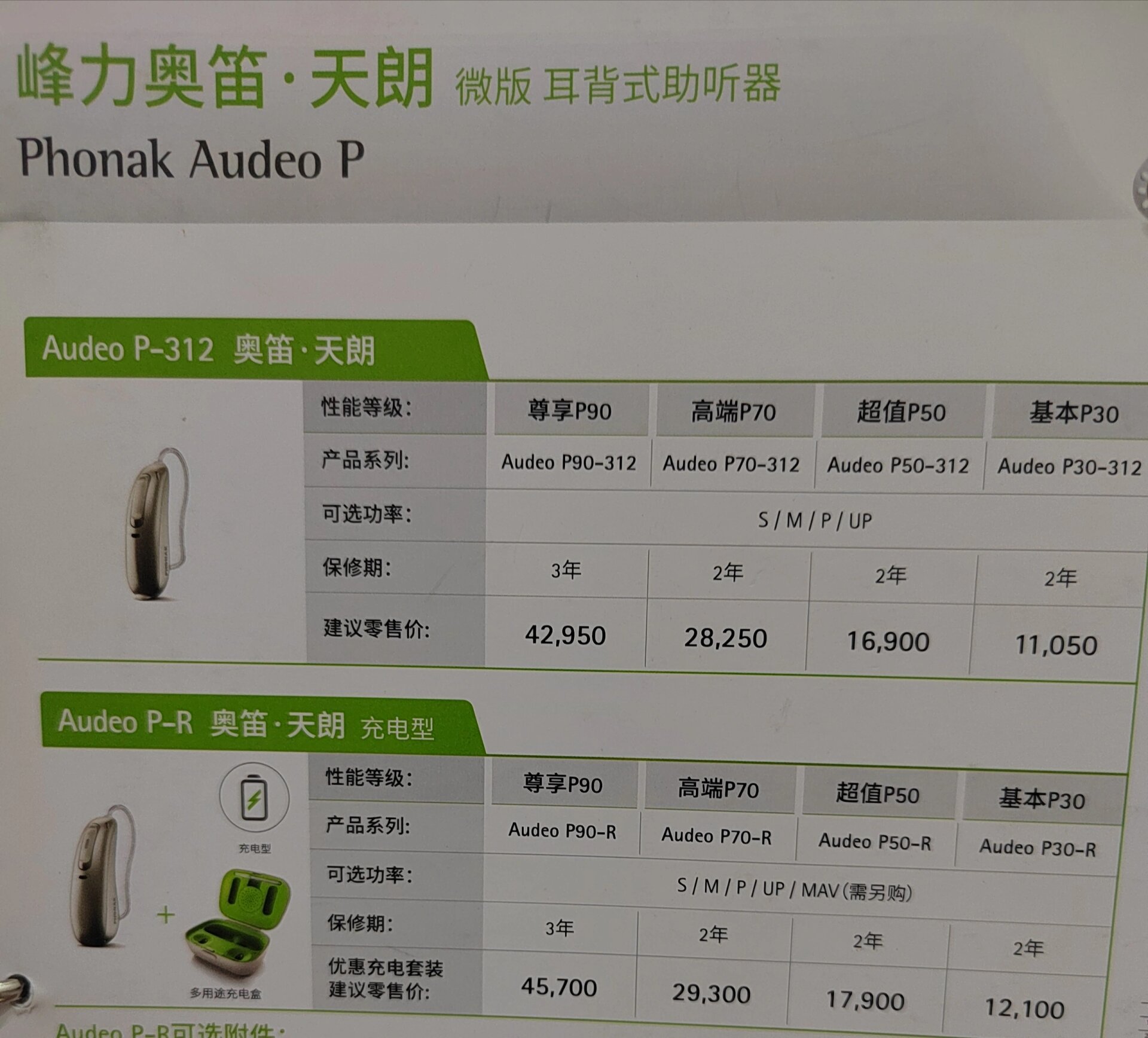 峰力助听器最全的价格表!