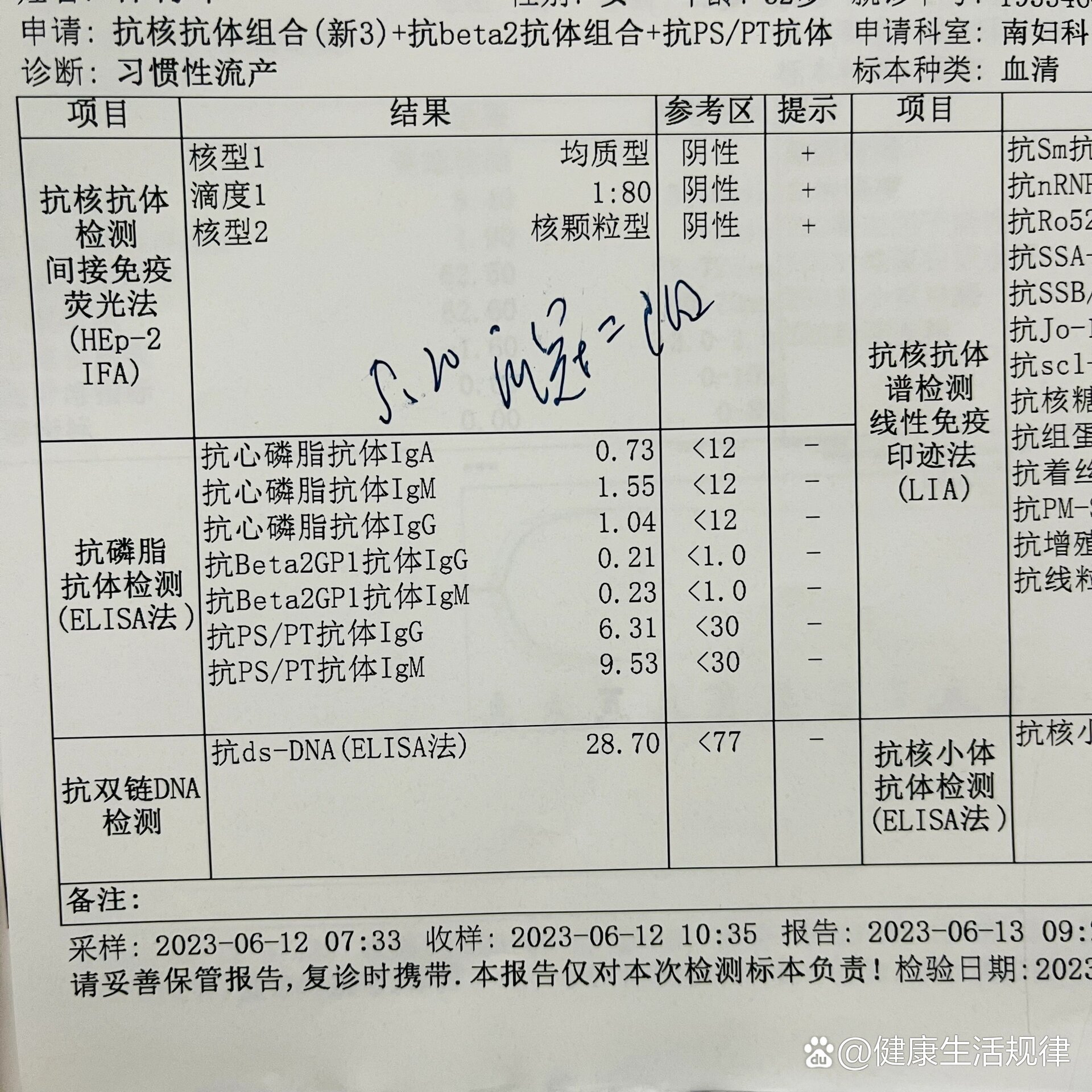 5.20新冠二阳,抗核抗体阳性了
