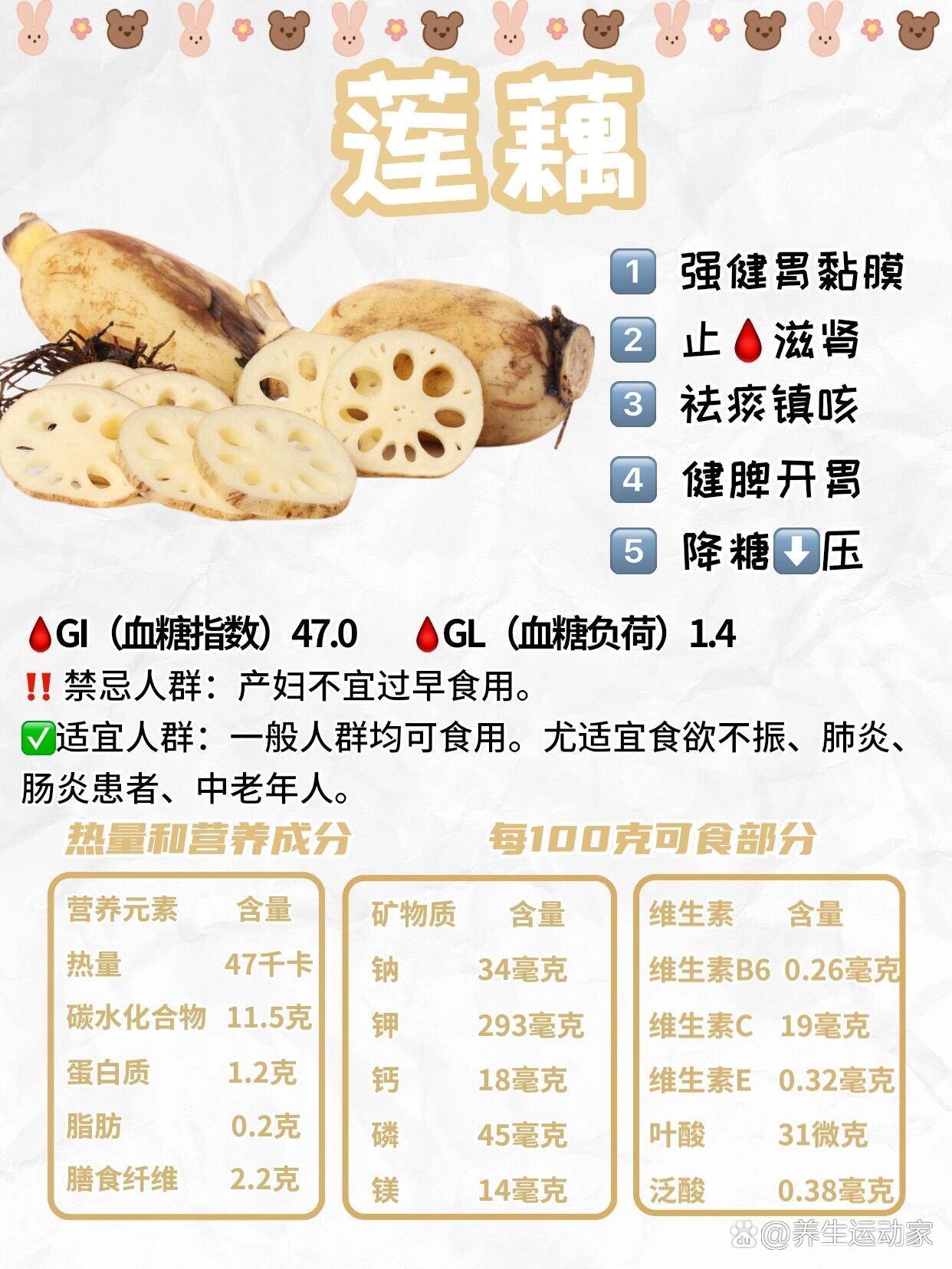 p>莲藕～8915压止00,味甘性寒,维生素含量高 br>连藕,味甘,性