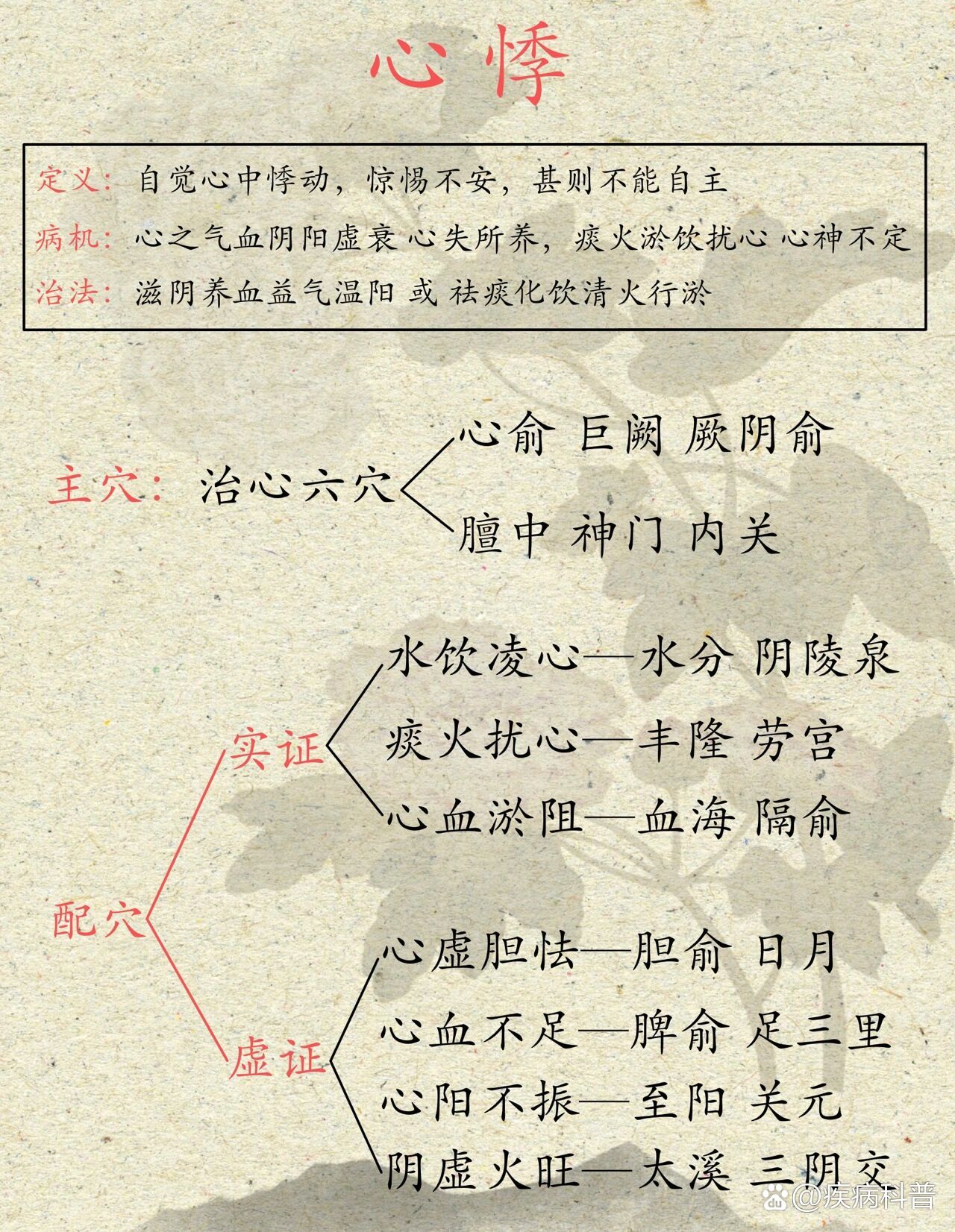 针灸治疗之心悸