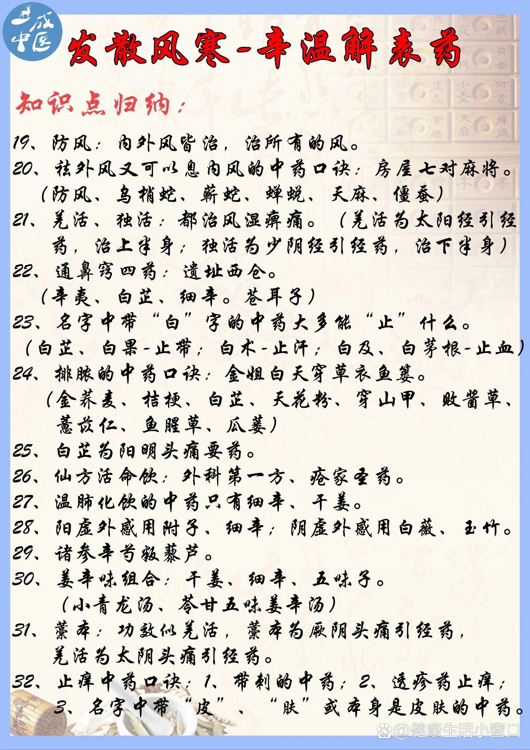 发散风寒辛温解表药-知识点归纳总结!