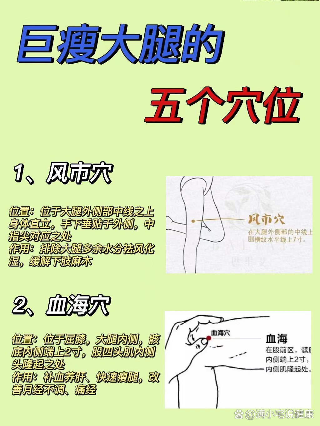 大腿上减肥经络图图片