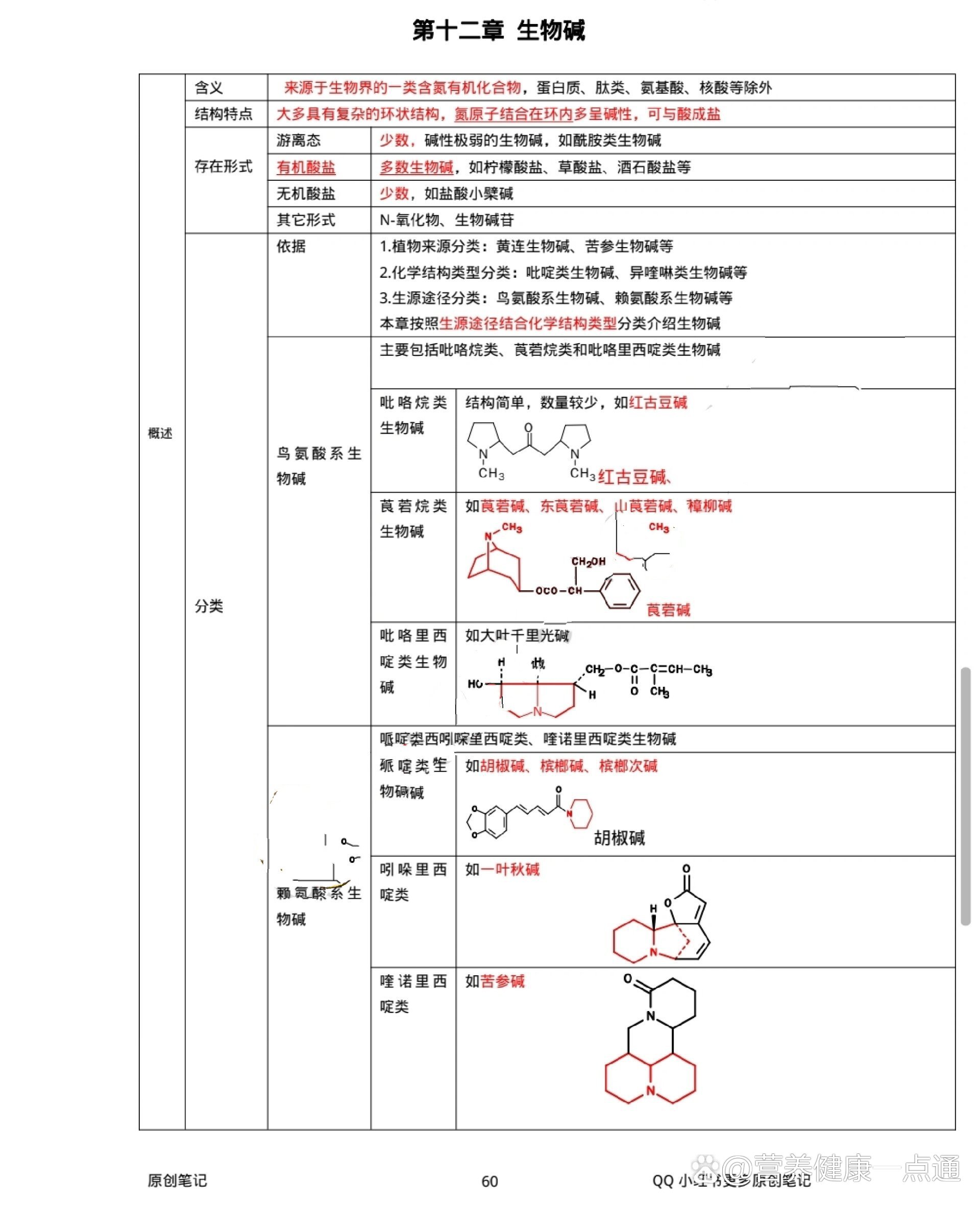 盐酸青藤碱结构式图片