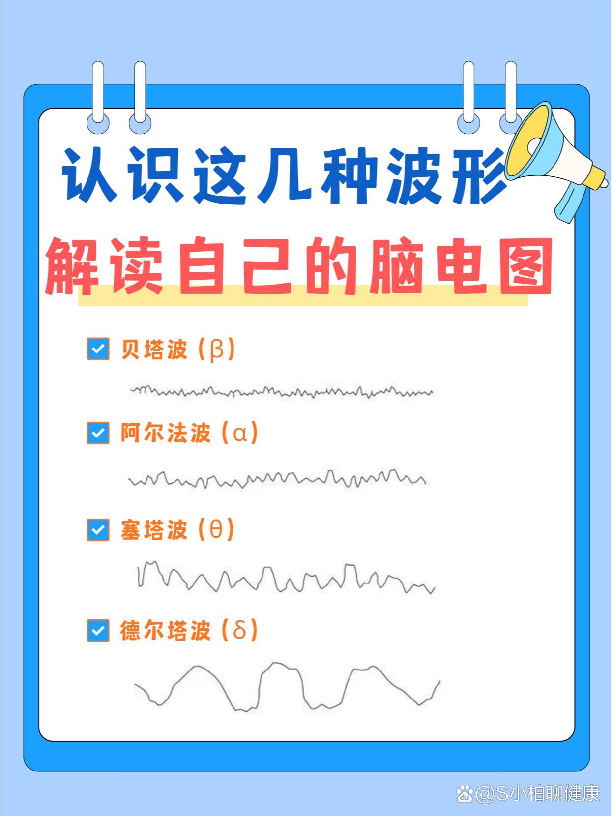 脑电图各种波形及读法图片