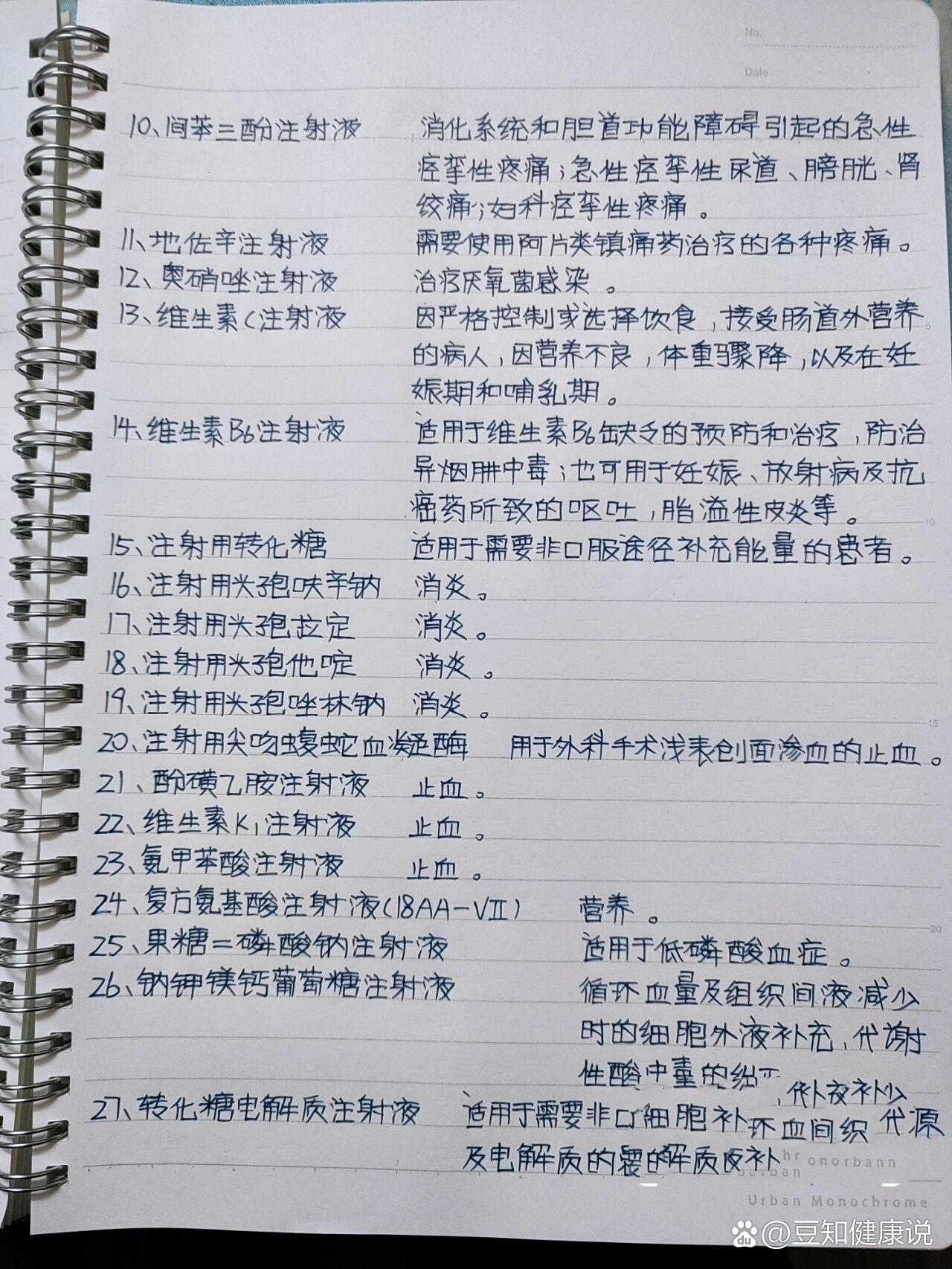 《产科常用药的作用于功效》
