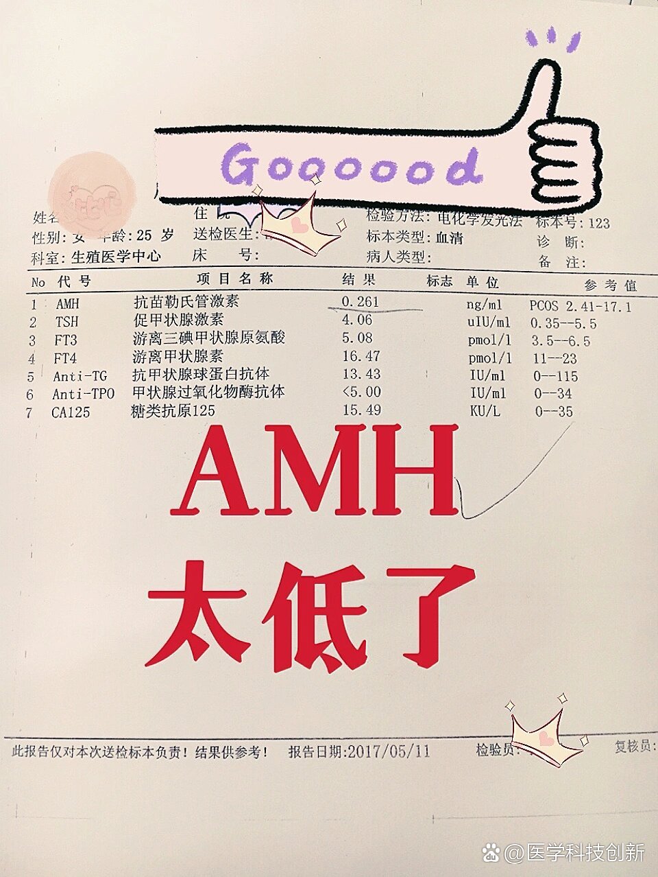 amh结果图图片