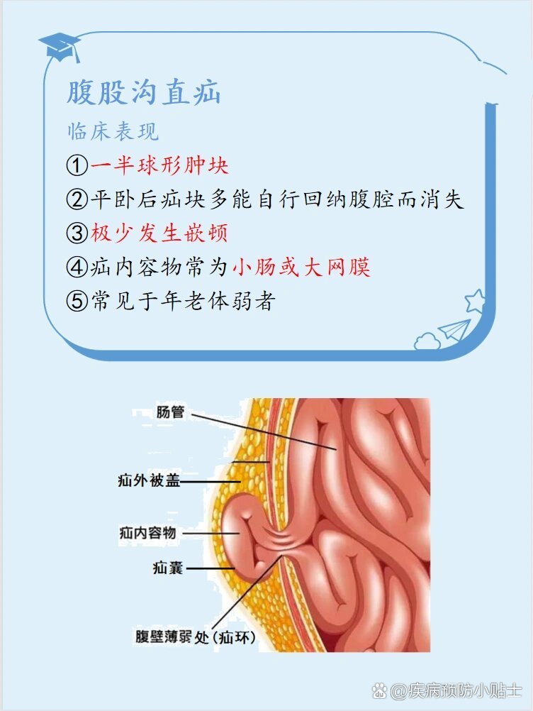 【归纳总结】外科