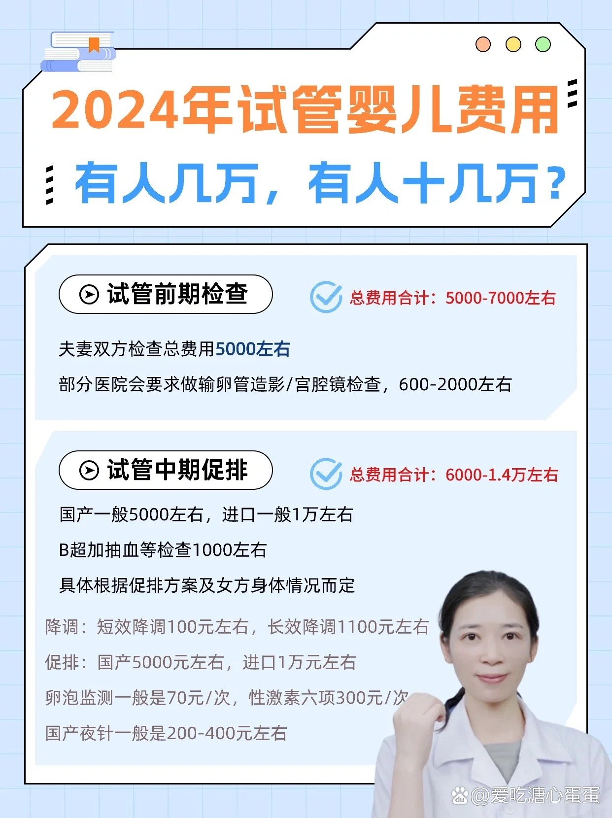 2015年试管婴儿费用(2018试管婴儿花费明细表)