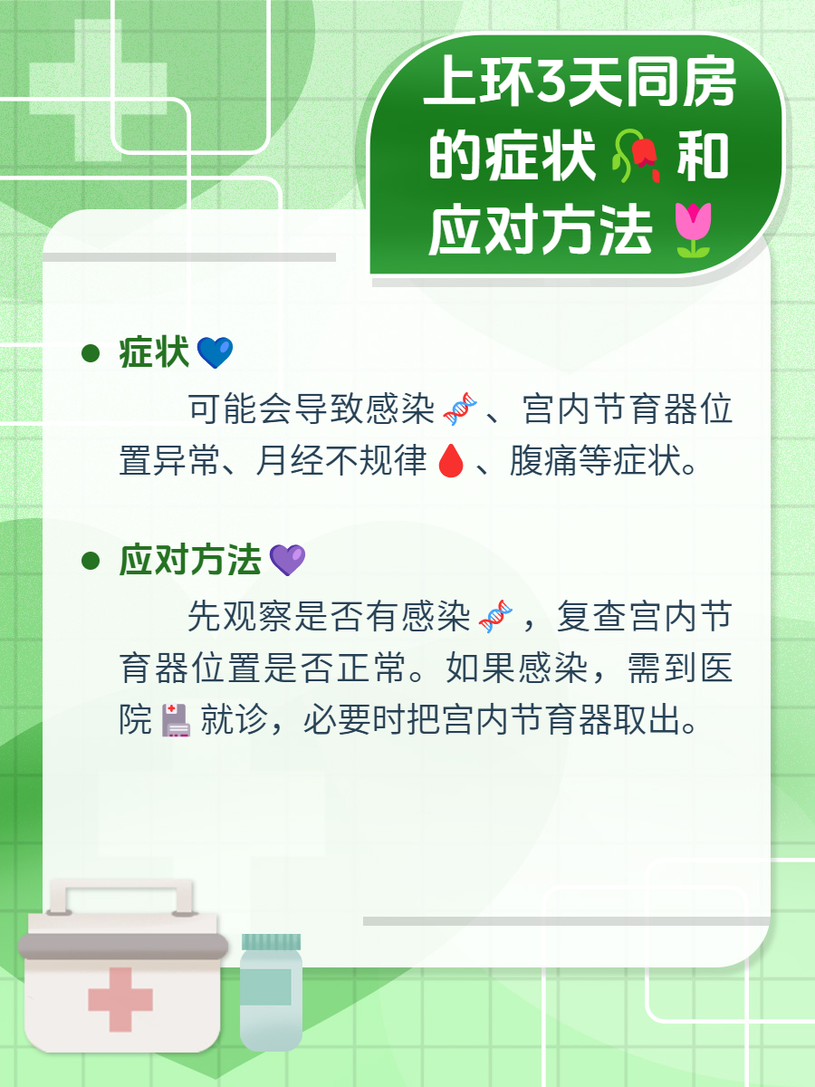上环后忍不住同房?这些症状和应对方法你需要了解!