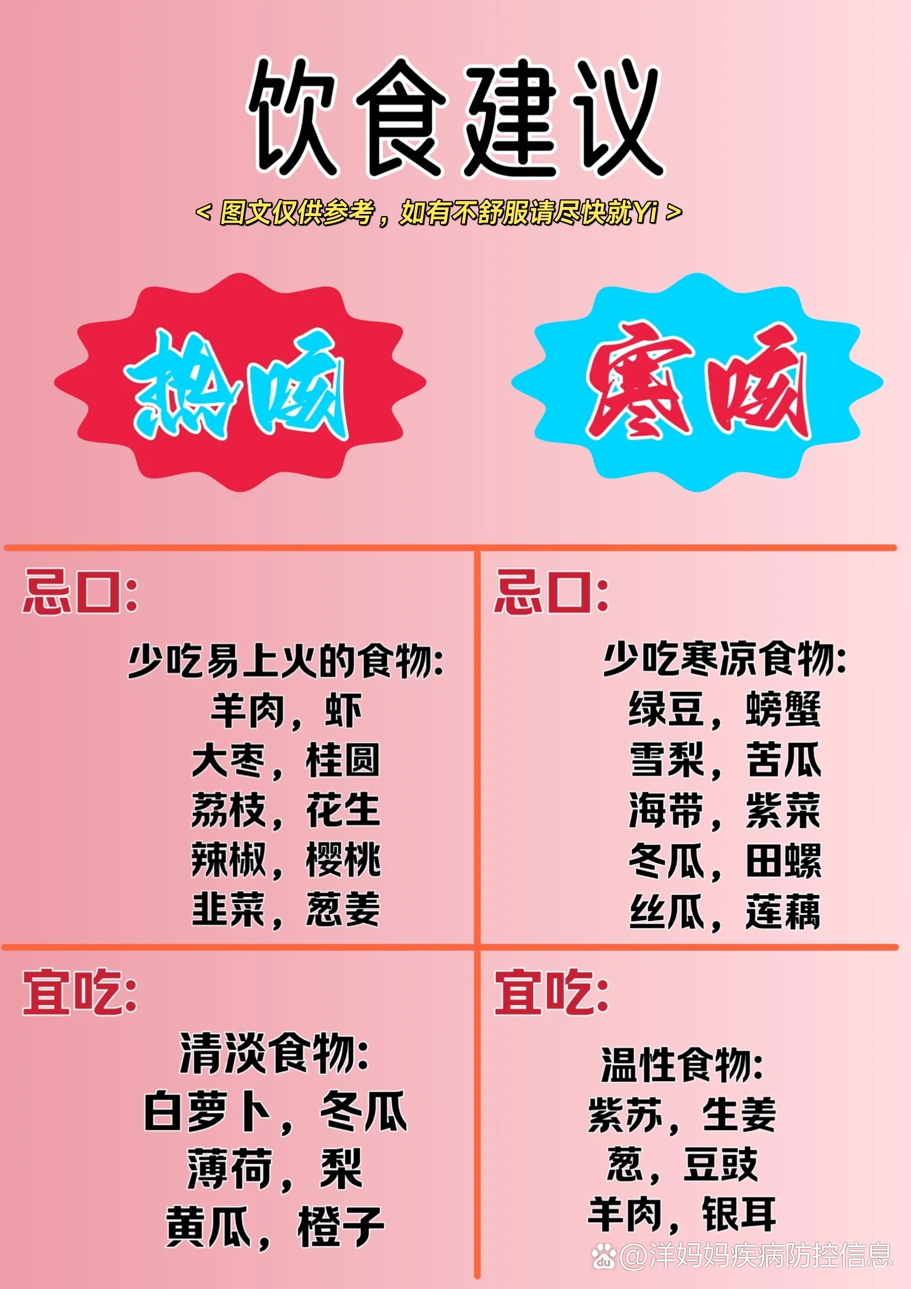 咳嗽如何区分热咳75寒咳75爸妈一定收藏7215