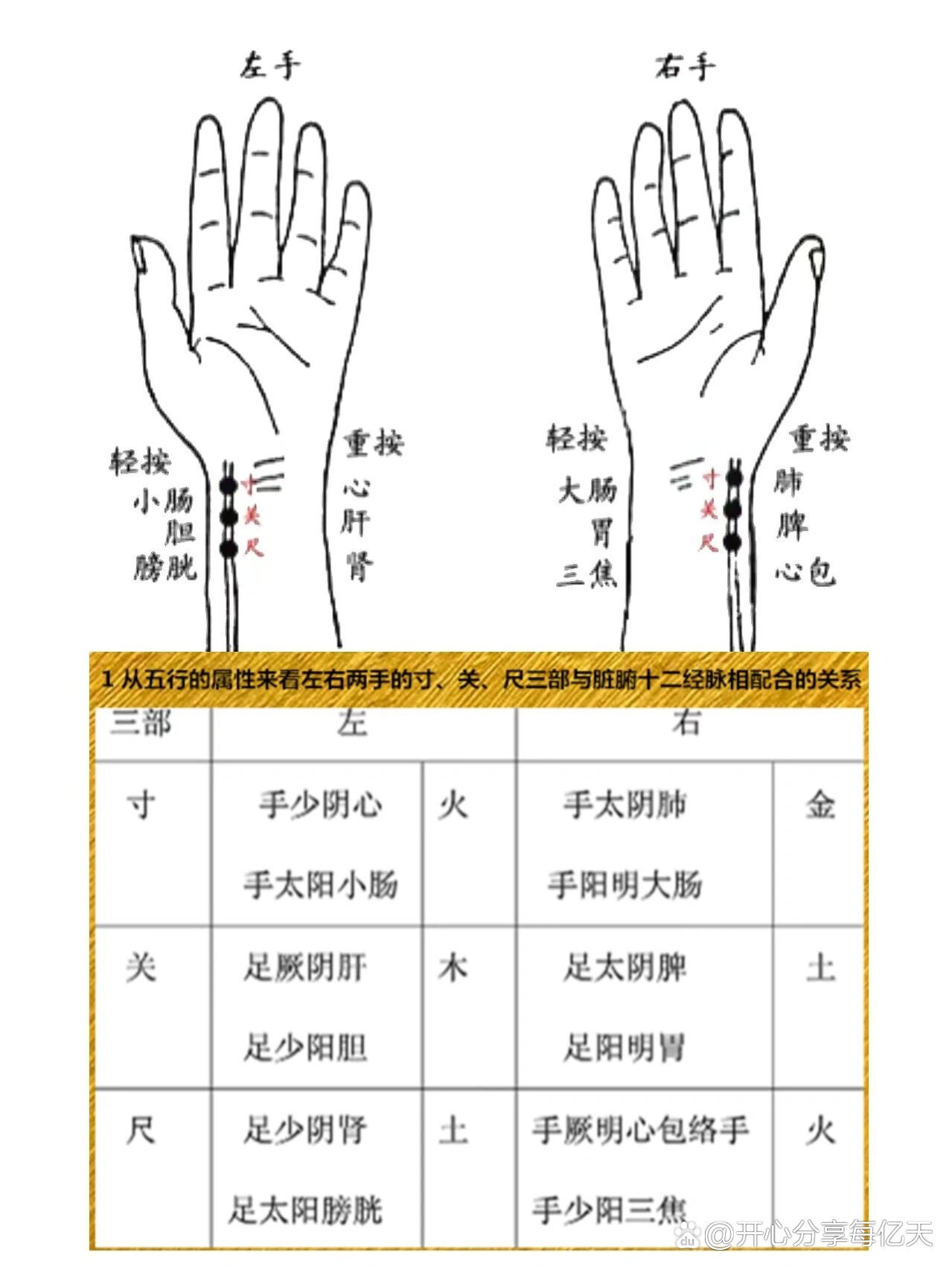 五十度灰(未删减)