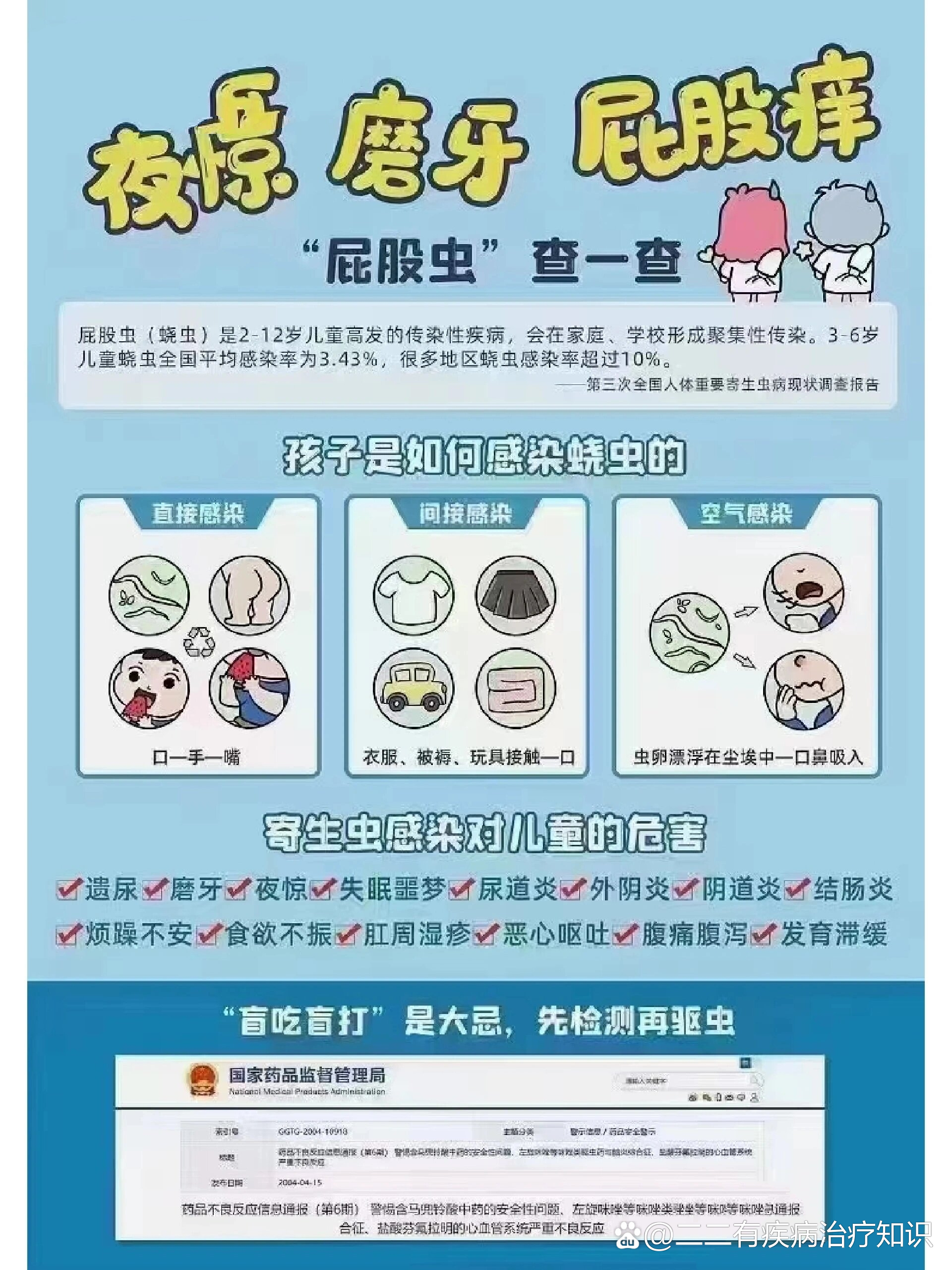 绕虫生活史图片