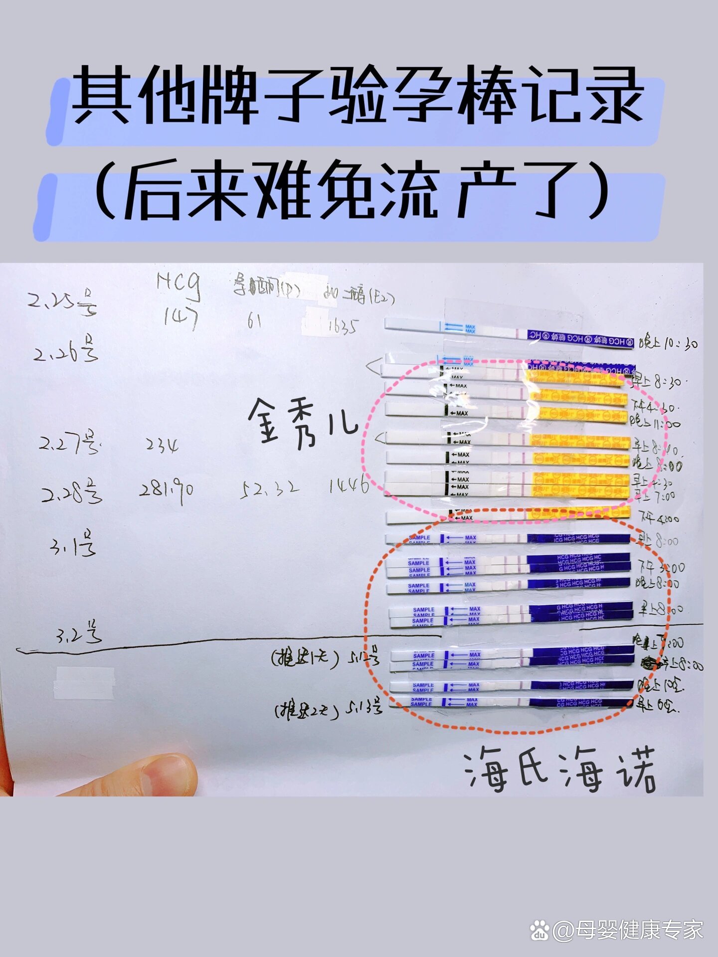 大卫梅花验孕棒图解图片