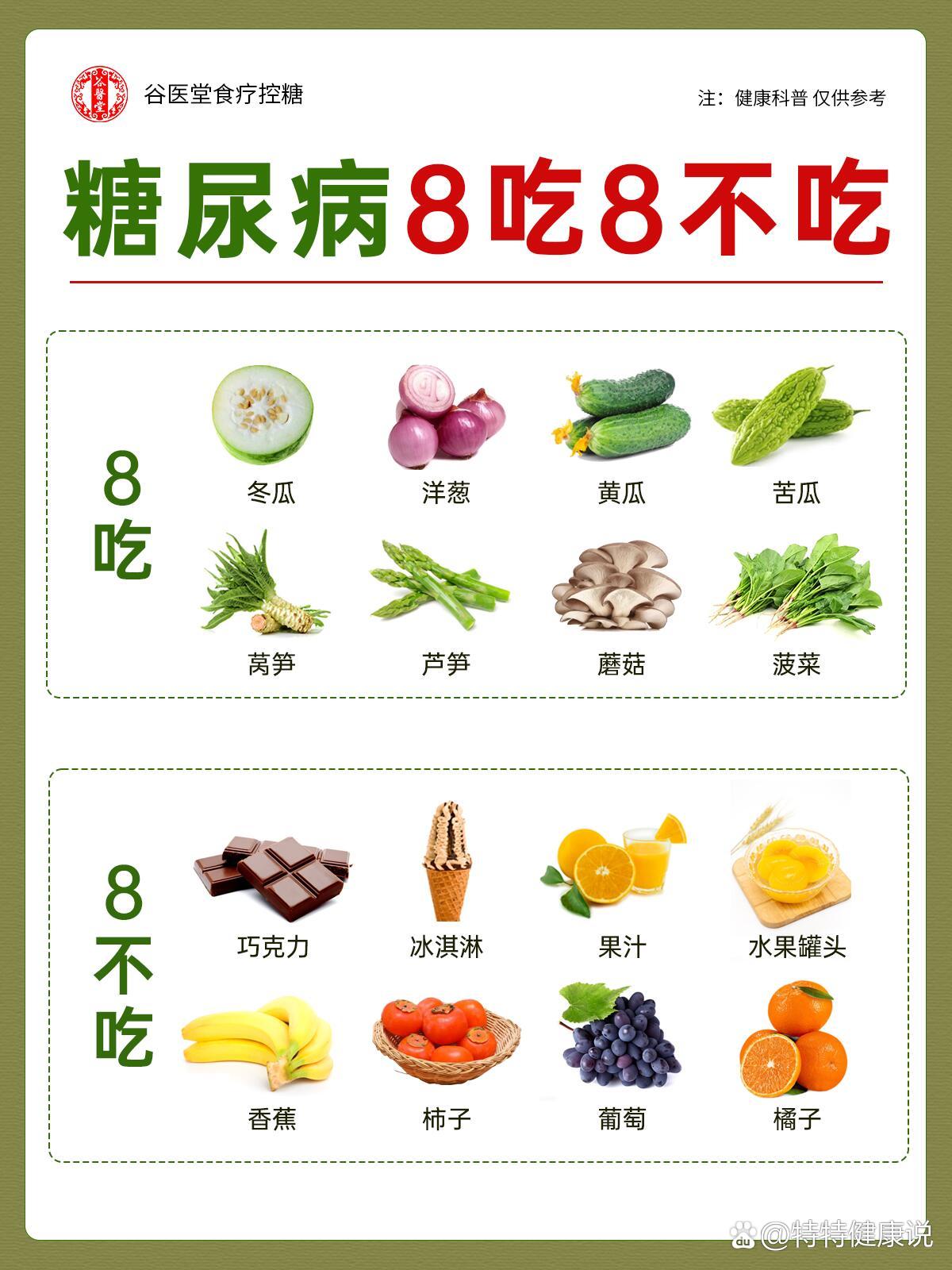 糖尿病不能吃的8种食物和能吃的8种食物!