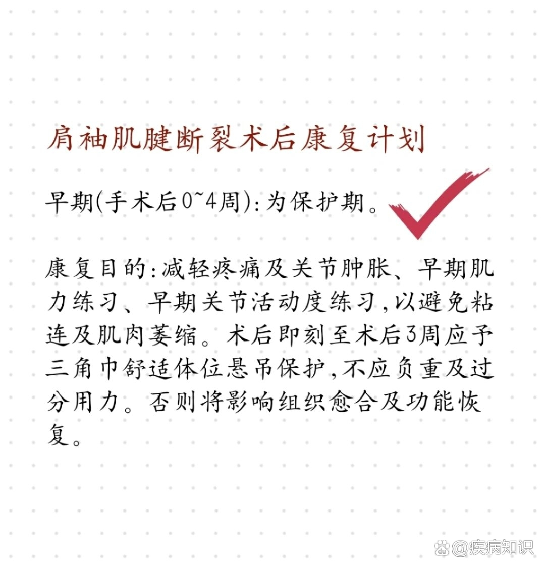 型,那么其中最严重的一种就是肩袖肌腱完全断裂,一般需要在三周内手术