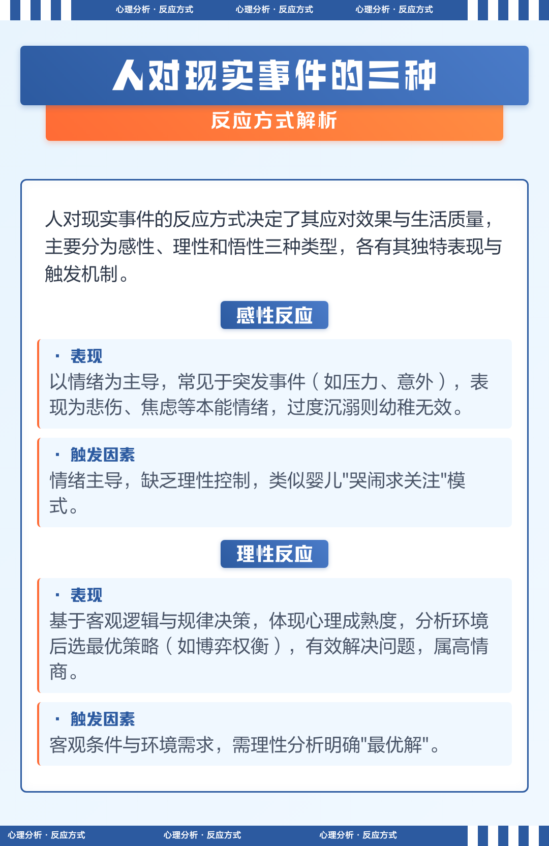 人对现实事件的三种反应方式解析