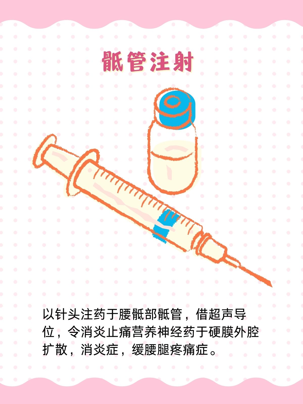 腰痛患者的福音!骶管注射,你了解多少?