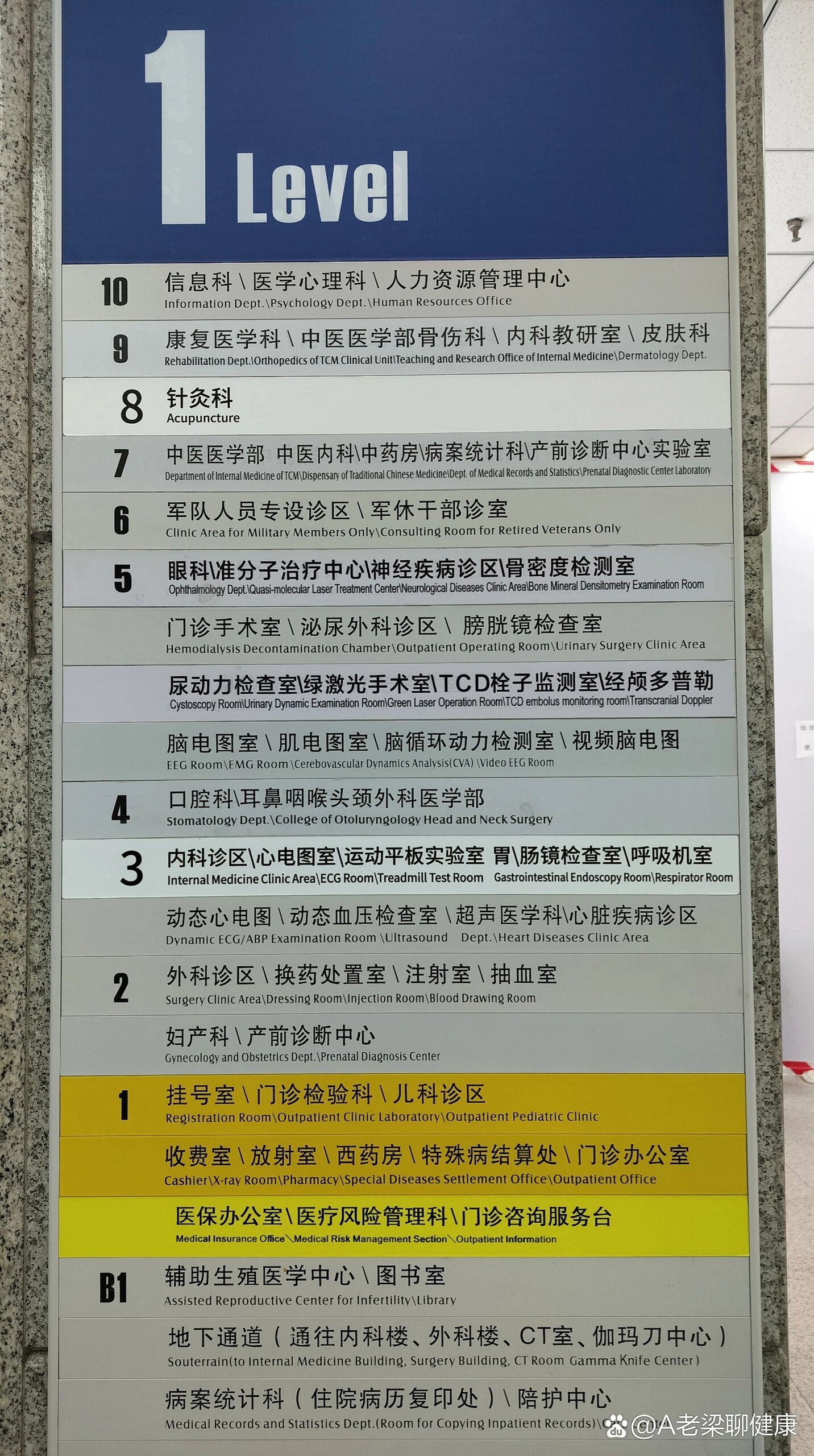 航天中心医院住院办理陪诊挂号覆盖北京全三甲的简单介绍