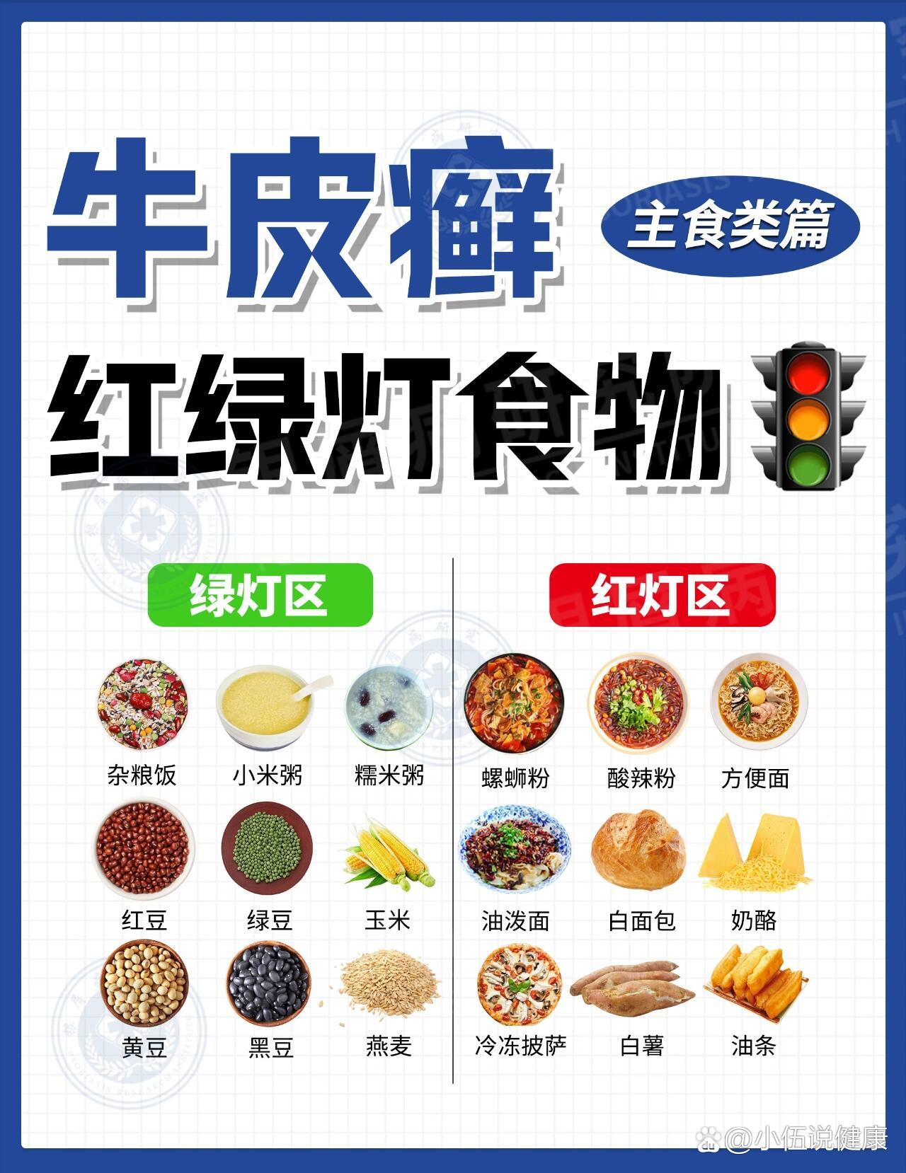 牛皮癣吃好不如吃对6015【饮食一览表】6015